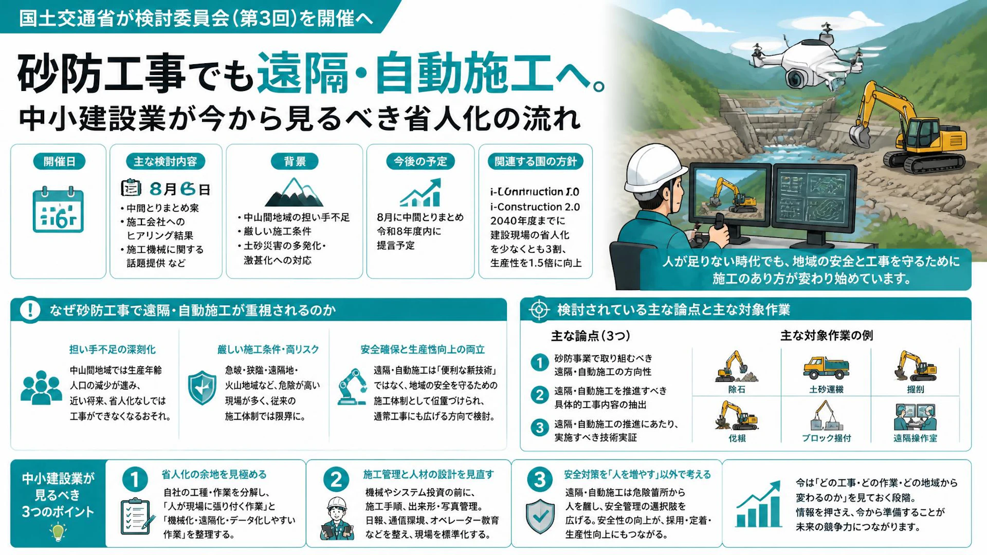 砂防工事でも遠隔・自動施工へ。中小建設業が今から見るべき省人化の流れ