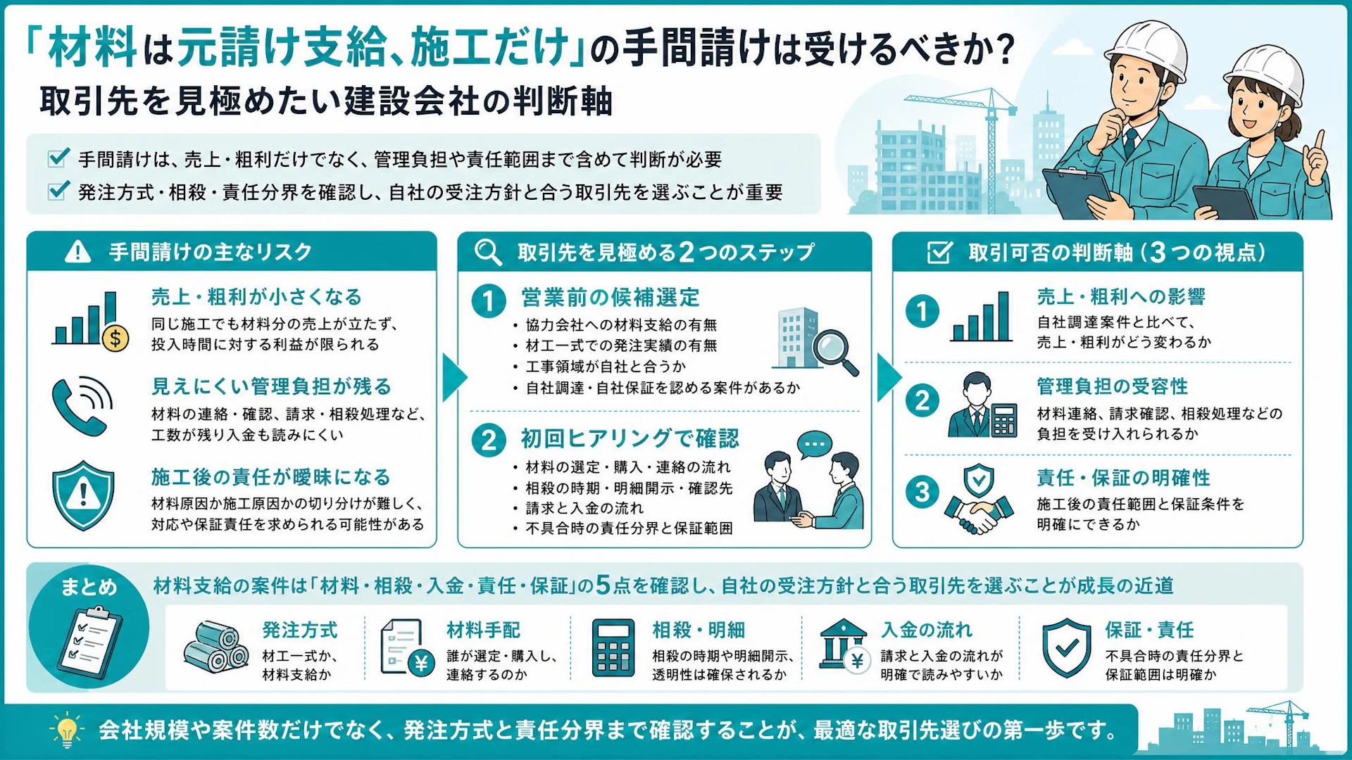 材料支給の手間請けは割に合うか？防水工事会社が元請け選びで譲らない5つの条件