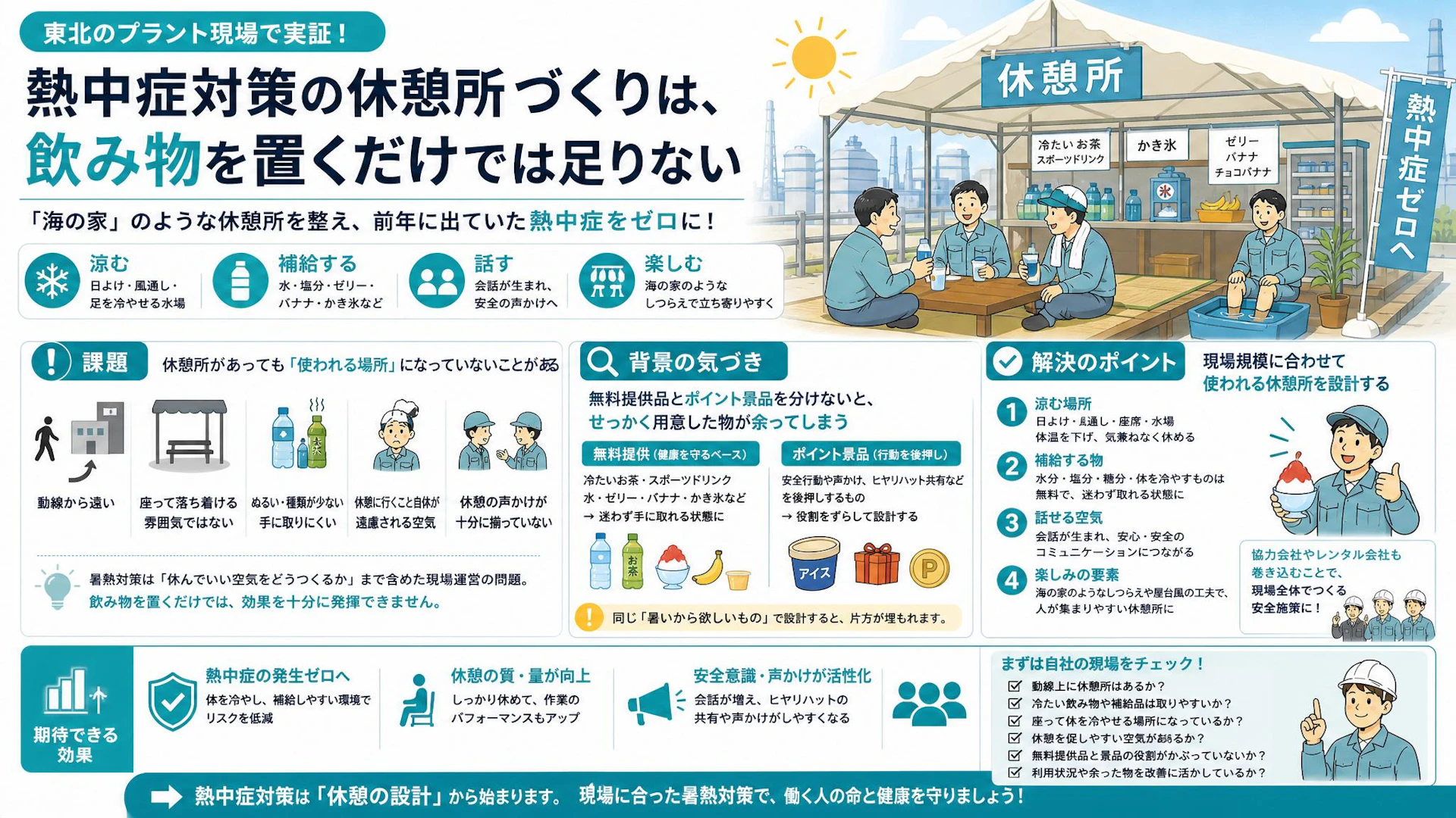 熱中症ゼロを生んだ「海の家」休憩所。建設現場の暑熱対策は使われる休憩から