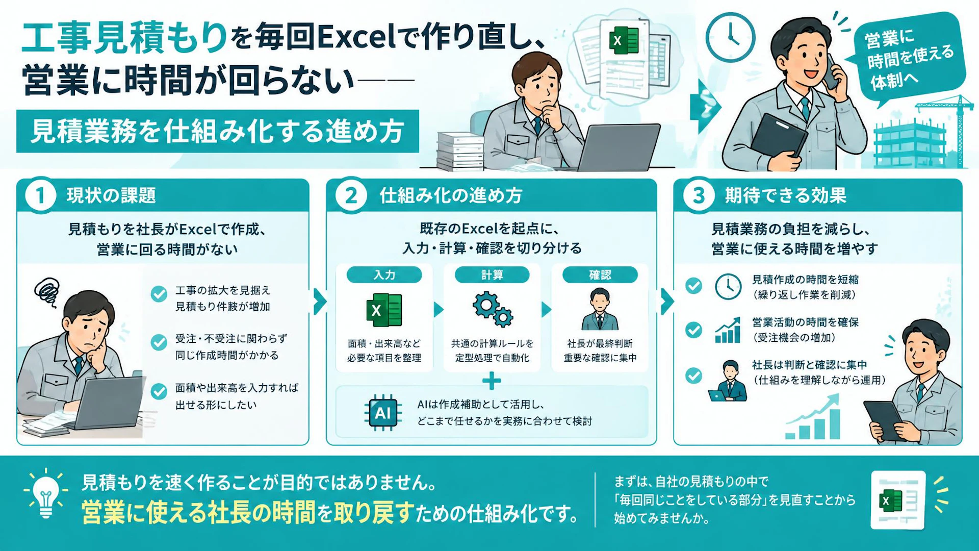 受注できない見積もりにも社長の時間が消える｜Excel見積作成を仕組み化する進め方