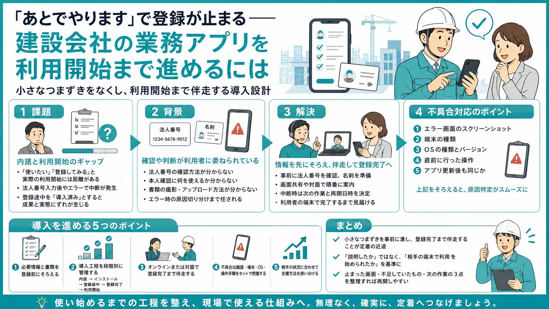 業務アプリは「導入します」で安心できない｜建設会社の登録が止まる理由と伴走法