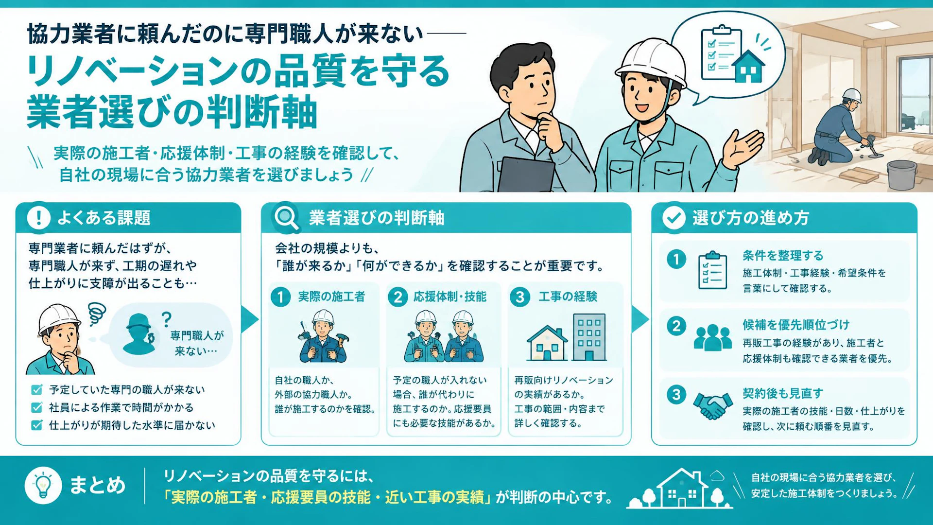 「解体屋に頼んだはずなのに」リノベーションの協力業者選びで確認すべき施工体制