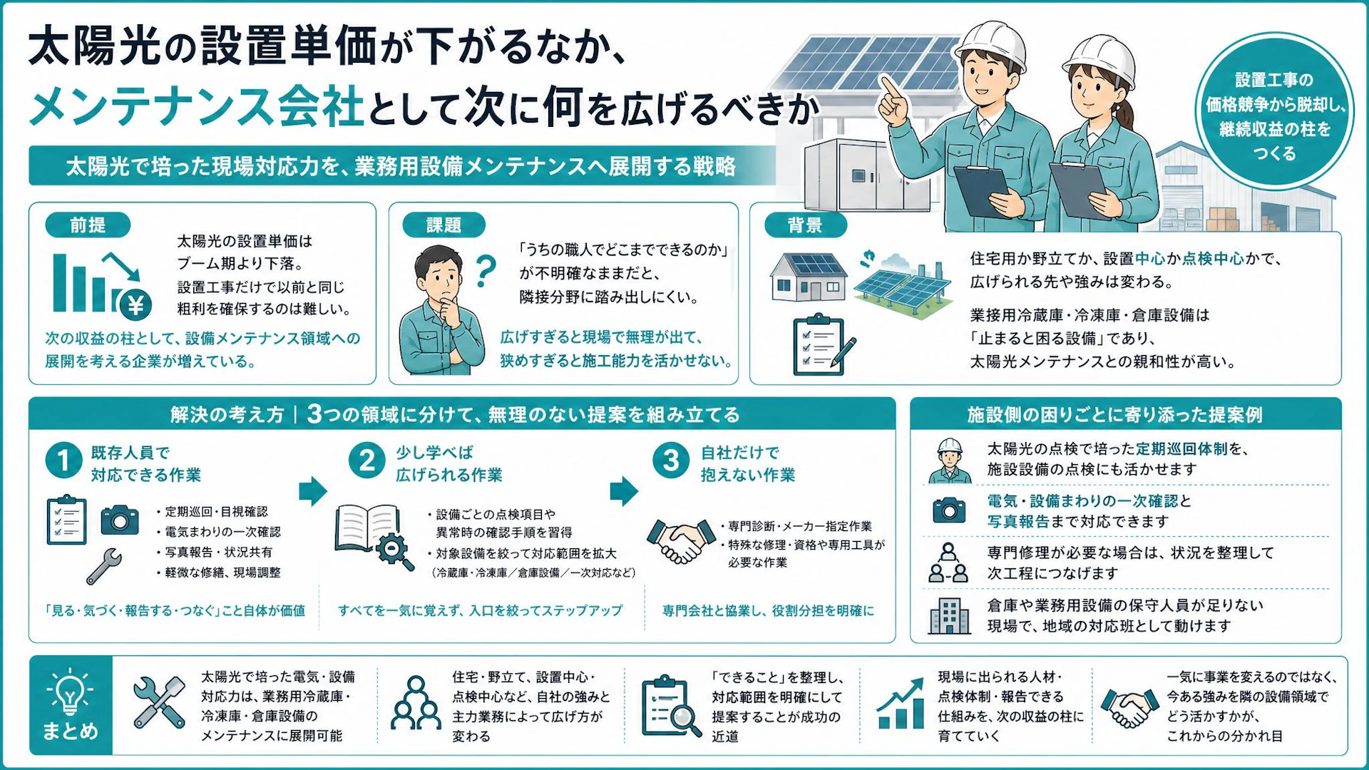 太陽光工事会社は冷蔵庫・倉庫設備メンテに広げられるか｜できる作業の切り分け方