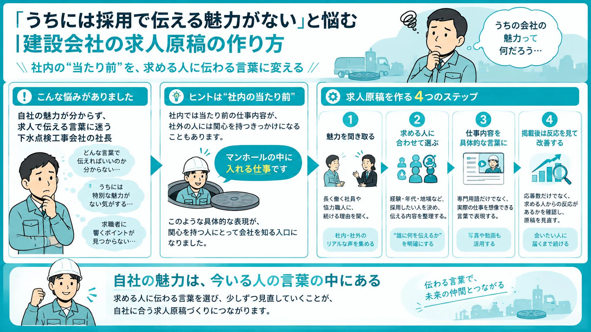 「マンホールの中に入れる仕事」で採用に｜工事会社の求人原稿の磨き方