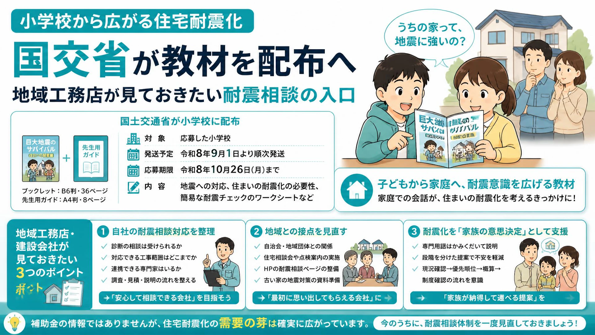 小学校から広がる住宅耐震化、国交省が教材を配布へ｜地域工務店が見ておきたい耐震相談の入口