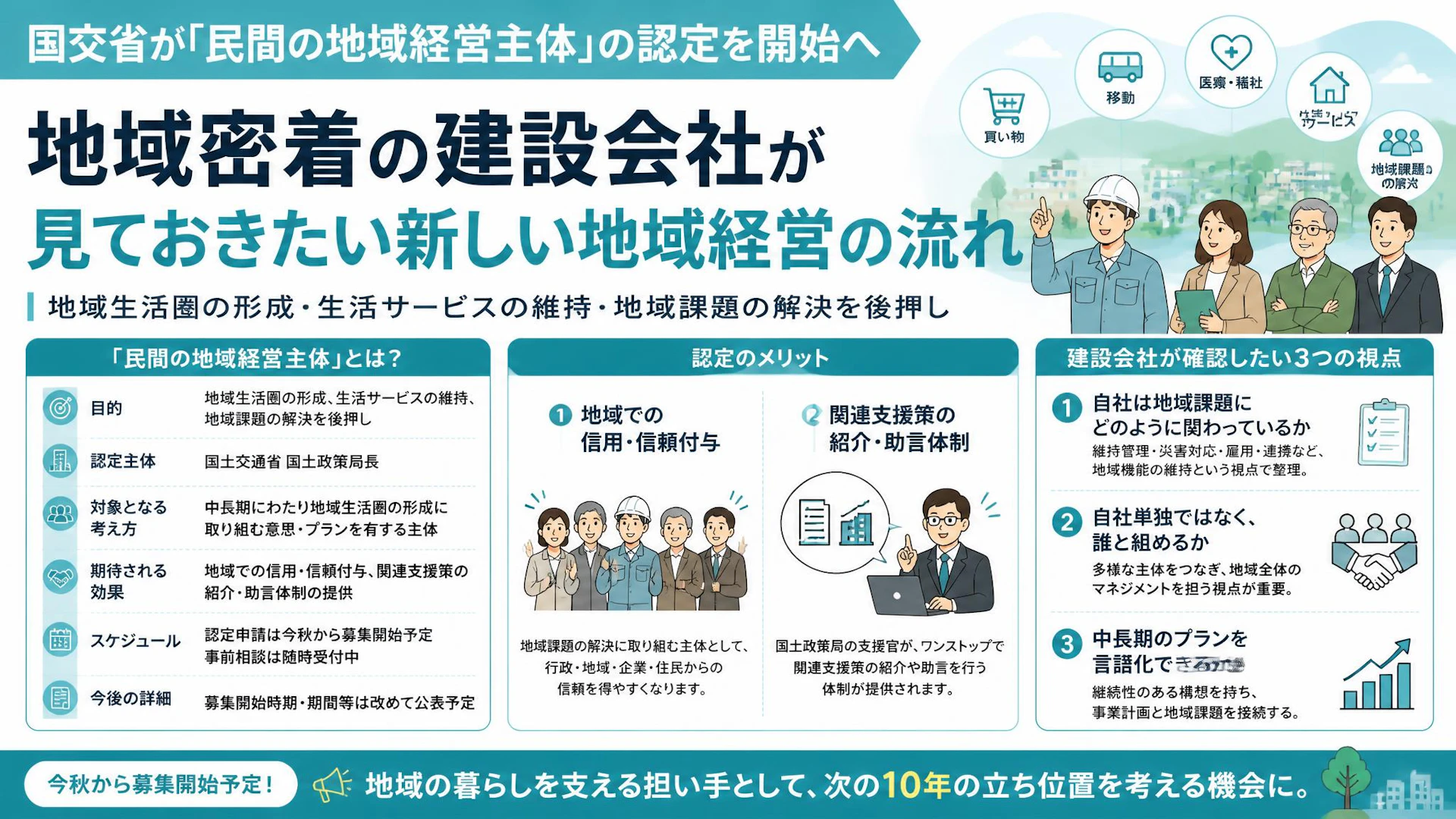 国交省が「民間の地域経営主体」の認定を開始へ――地域密着の建設会社が見ておきたい新しい地域経営の流れ