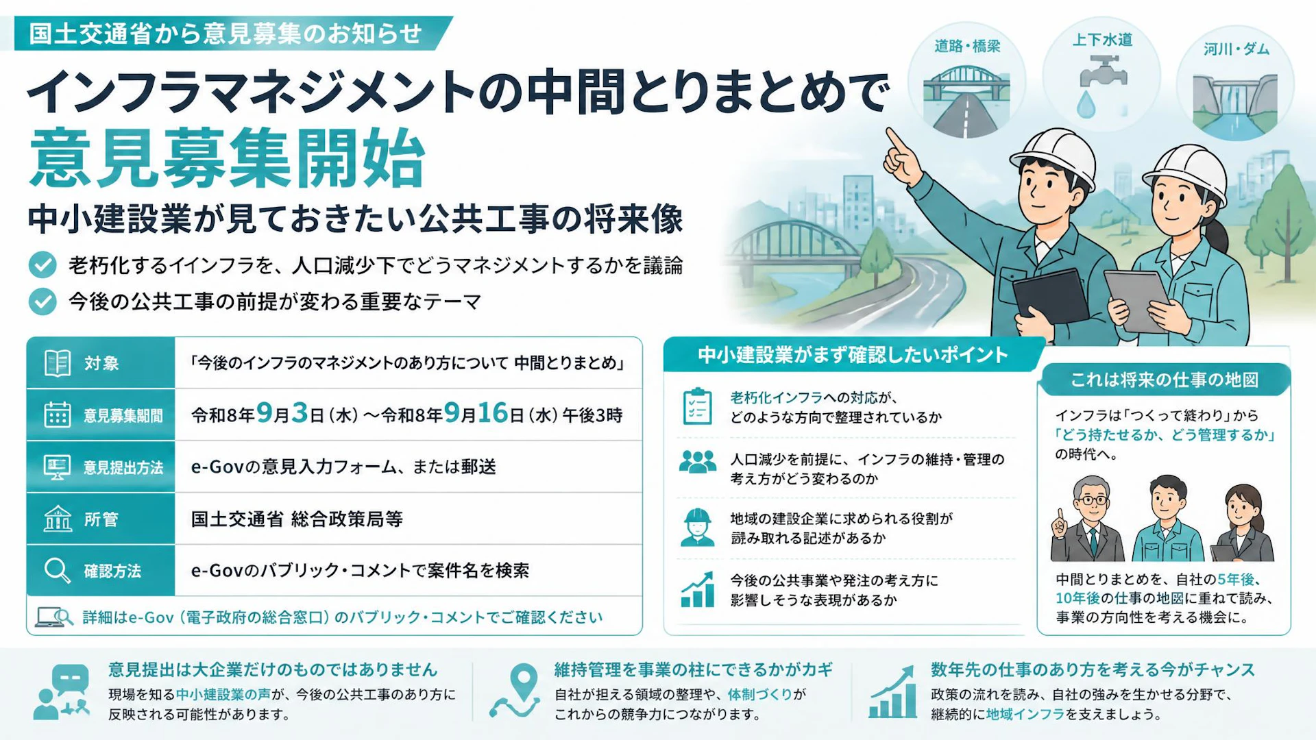 インフラマネジメントの中間とりまとめで意見募集開始　中小建設業が見ておきたい公共工事の将来像