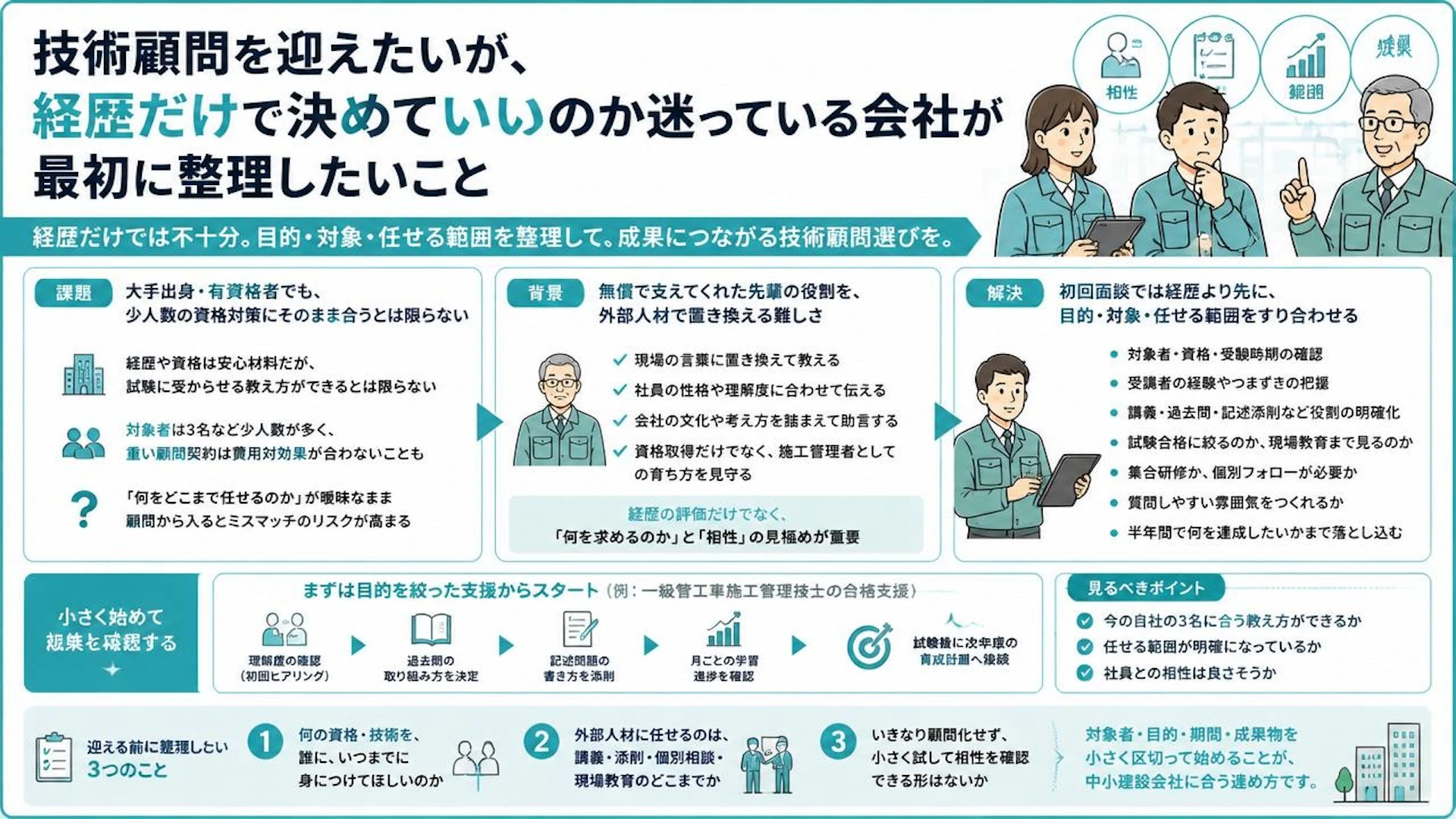 大手OBなら安心とは限らない｜一級管工事の技術顧問選びで見るべき経験・相性・範囲