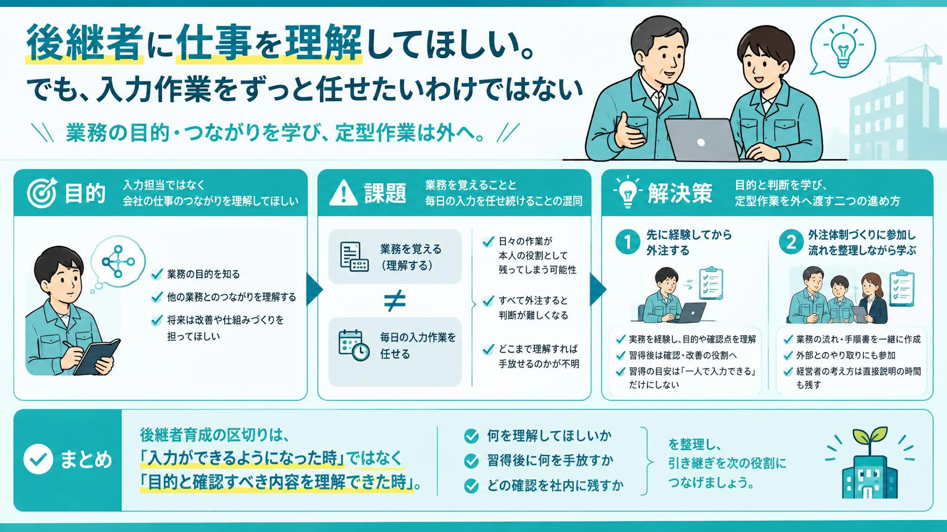 「覚えたら外注したい」建設業の後継者育成で事務作業を手放す区切り