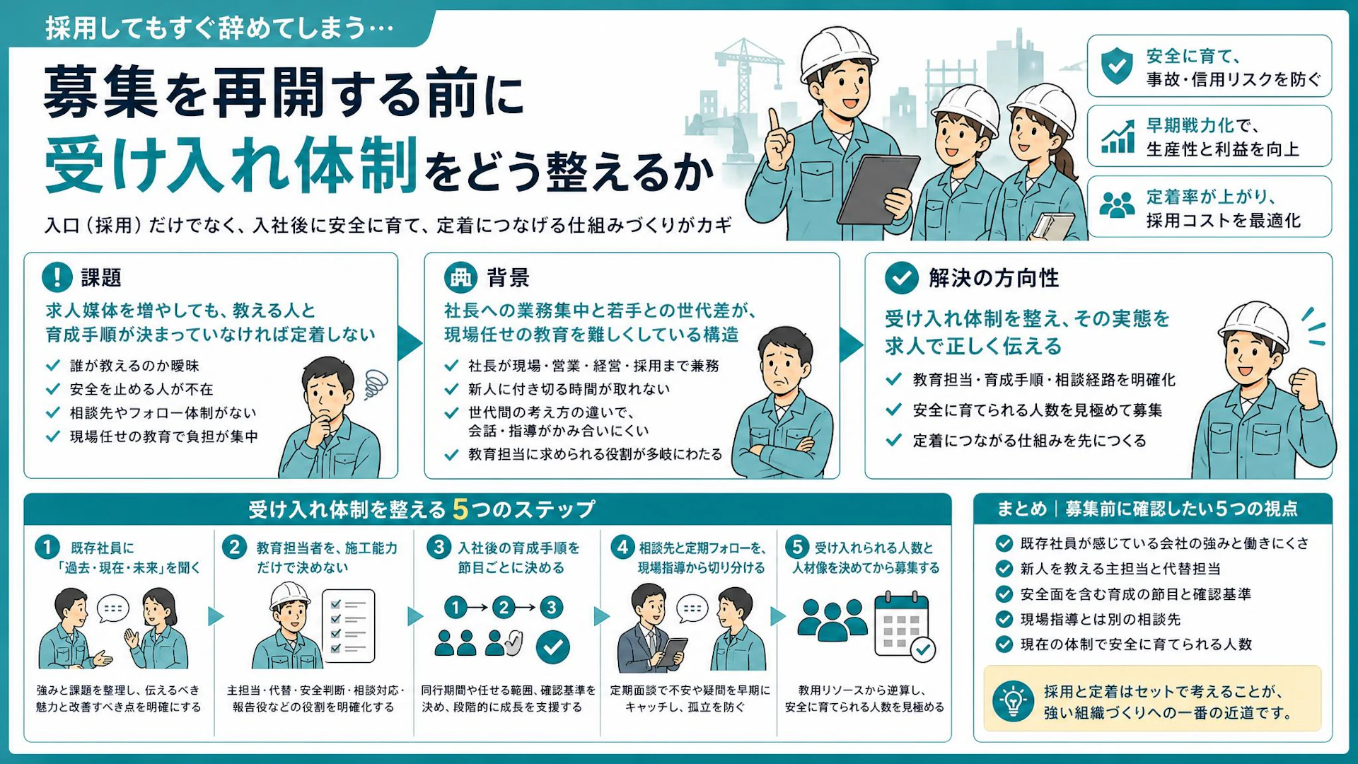 採用できても若手が続かない｜3〜4現場を回す土木会社が先に整える受け入れ体制