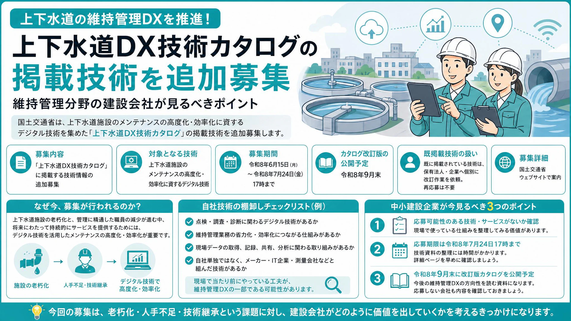上下水道DX技術カタログの掲載技術を追加募集。維持管理分野の建設会社が見るべきポイント