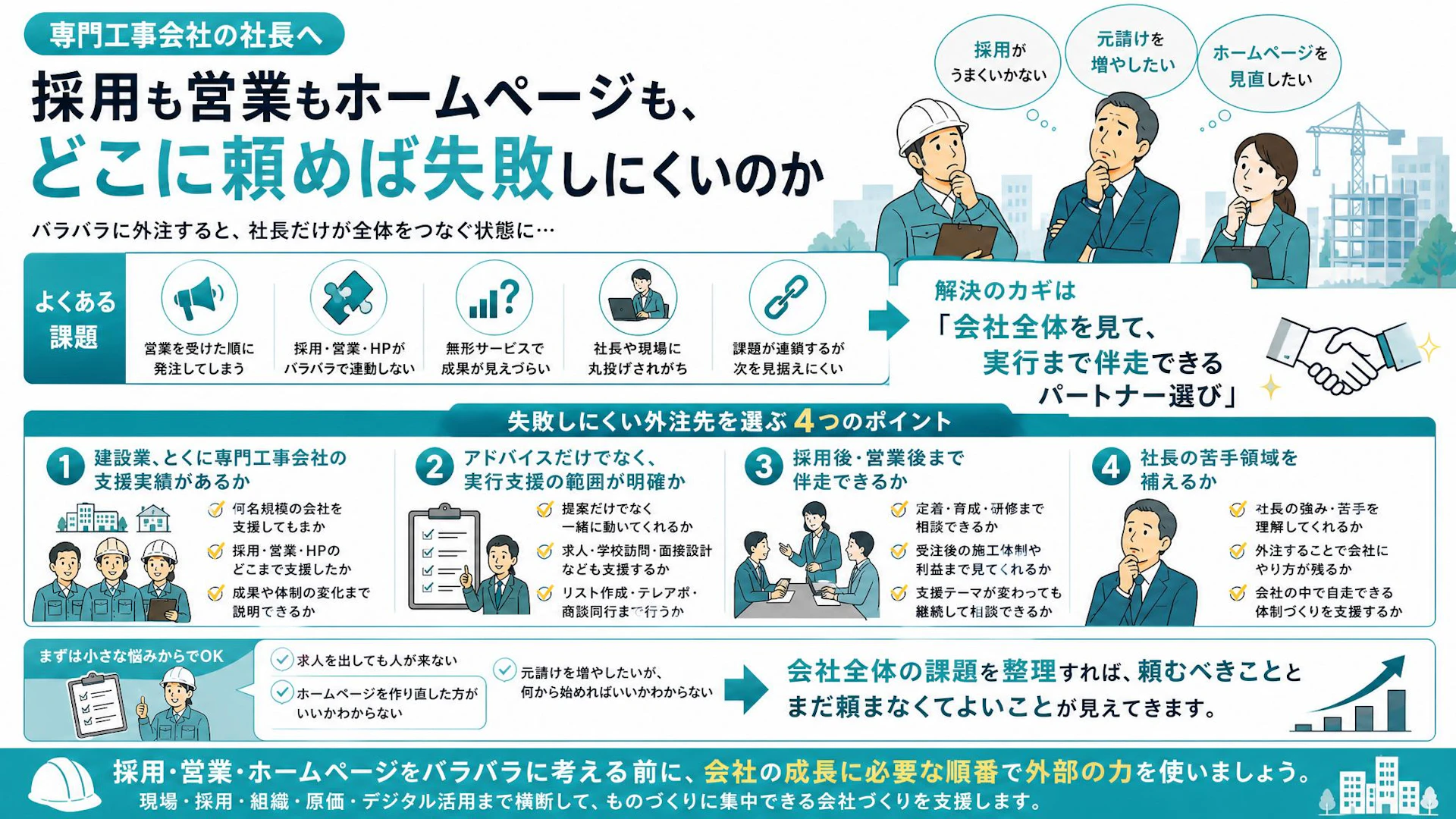 採用・営業・ホームページを別々に外注していないか？10〜20名の専門工事会社が失敗しない相談先の選び方