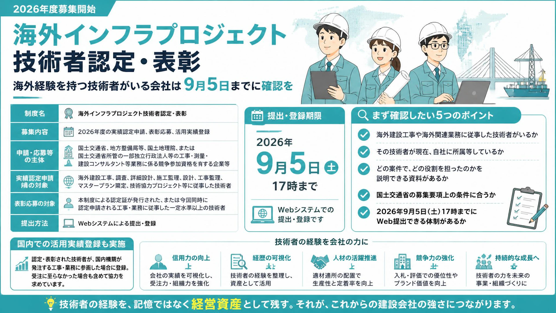海外インフラプロジェクト技術者認定・表彰の2026年度募集開始。海外経験を持つ技術者がいる会社は9月5日までに確認を
