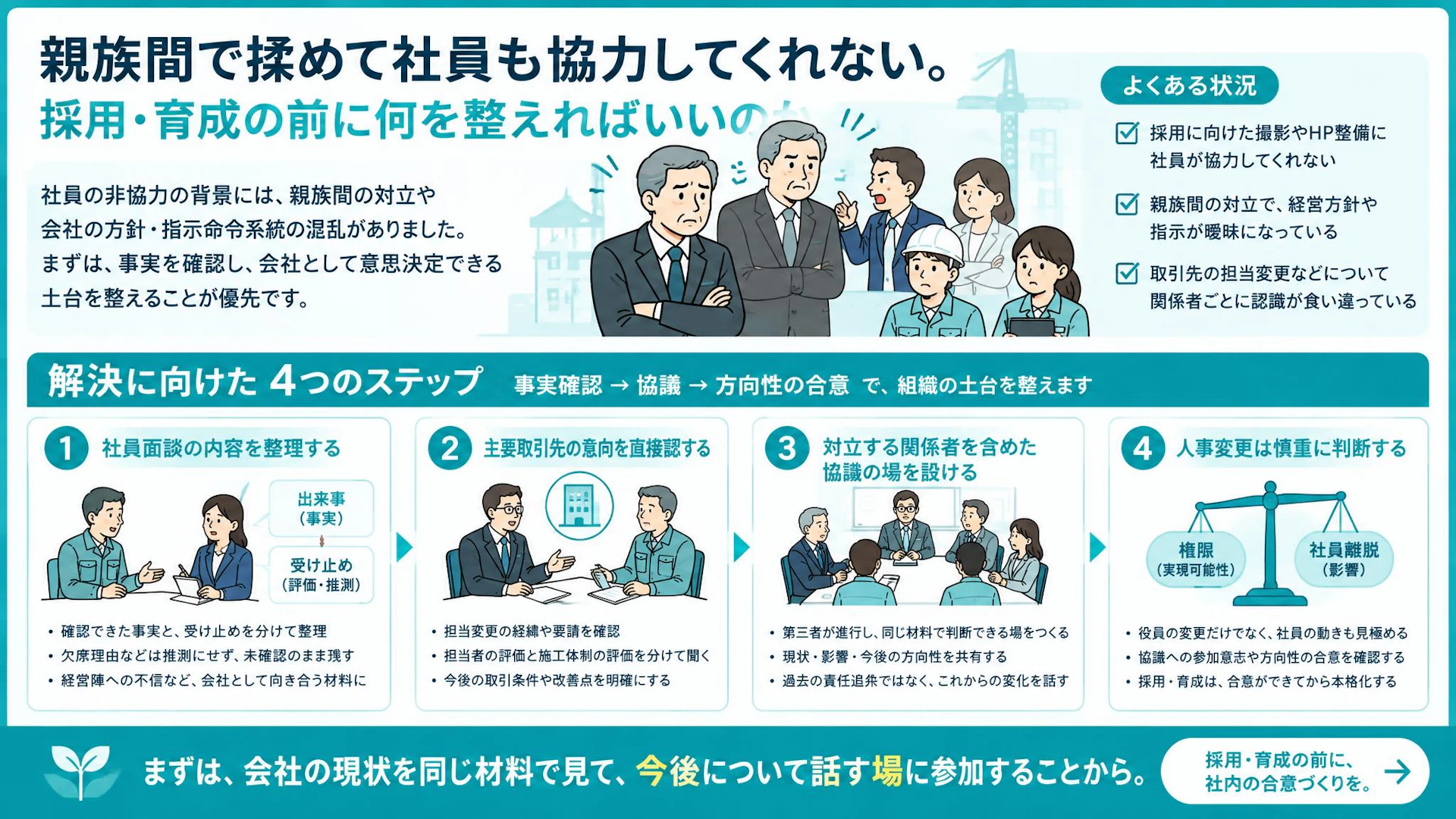 社員が面談に来ない――建設業の親族経営で、採用より先に必要な合意づくり