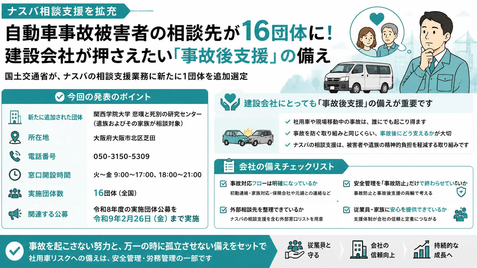 ナスバの自動車事故被害者相談先が16団体に拡充、建設会社が押さえたい「事故後支援」の備え