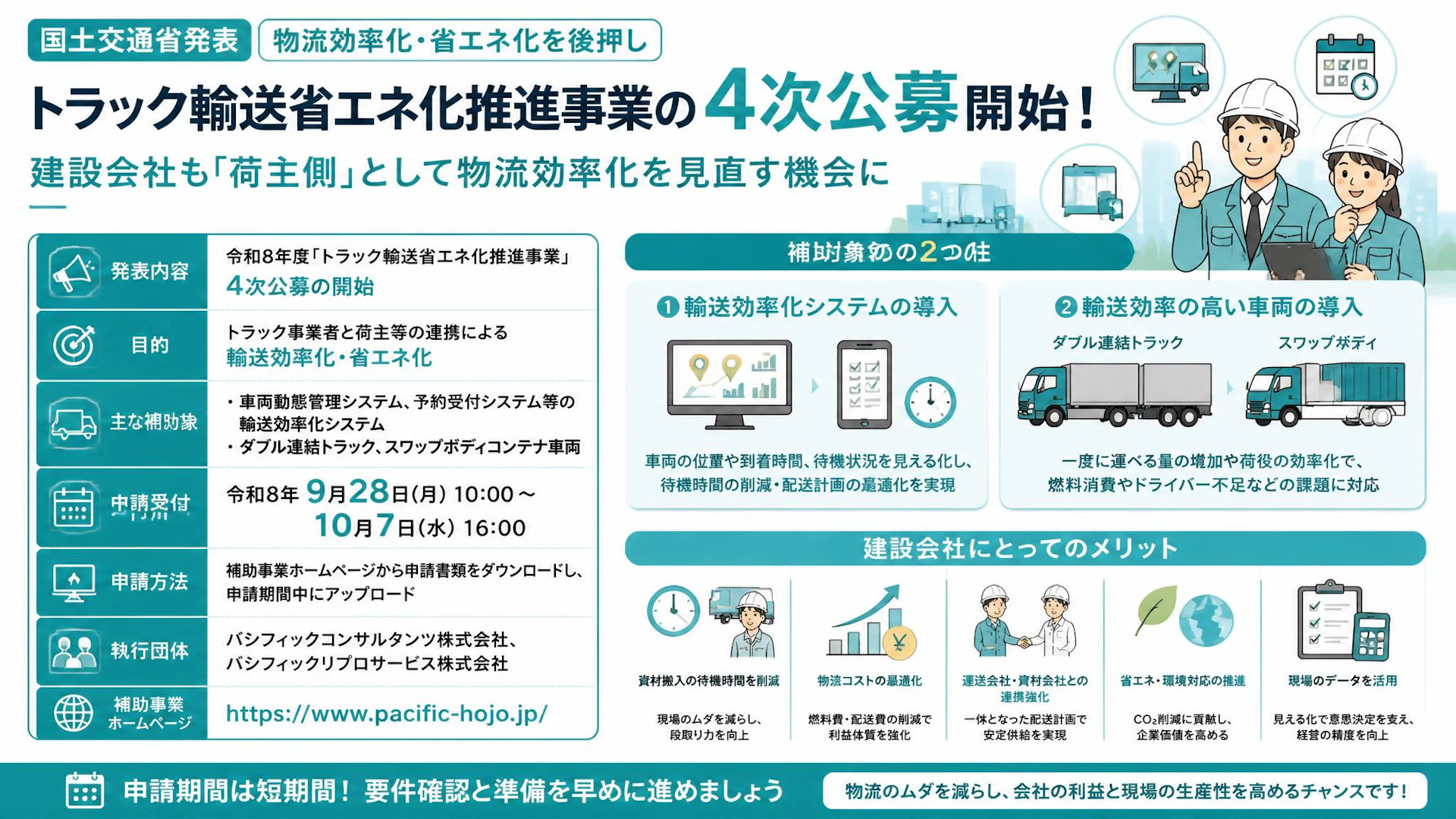 トラック輸送省エネ化推進事業の4次公募開始：建設会社も「荷主側」として物流効率化を見直す機会に