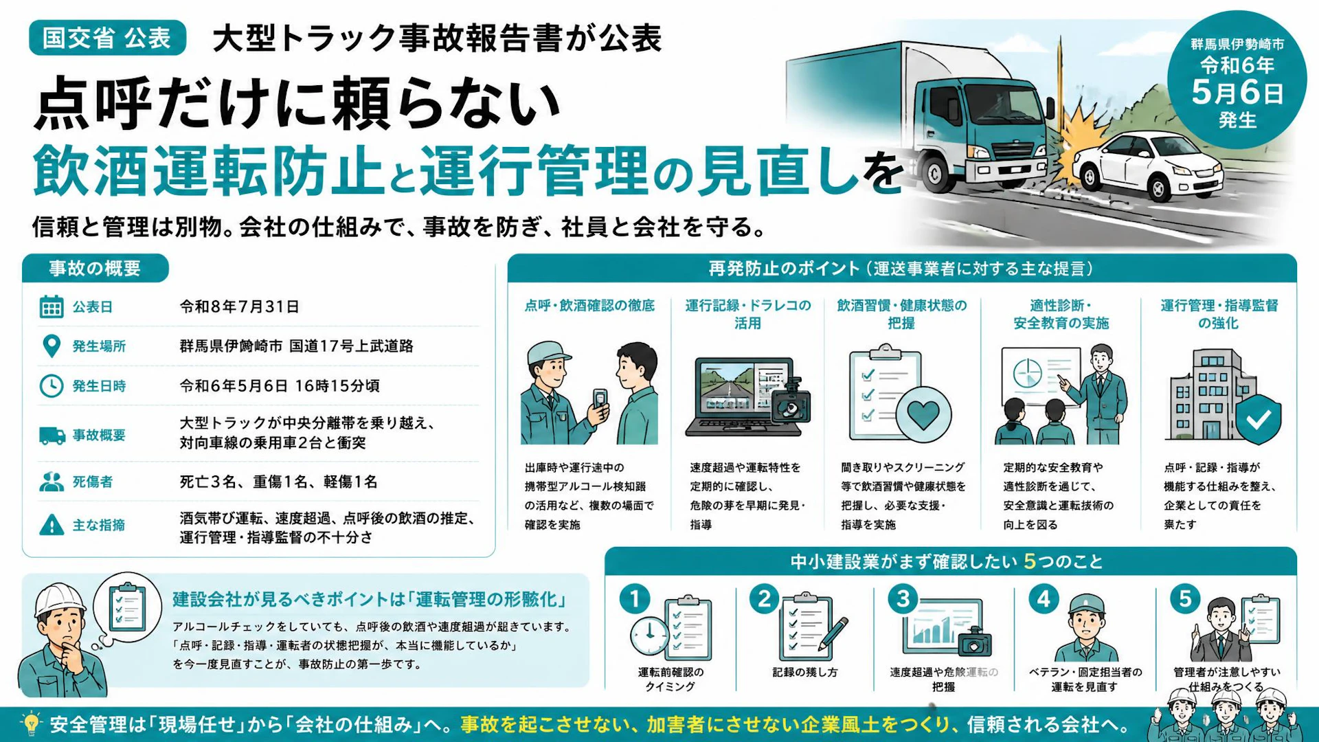 大型トラック事故報告書が公表：点呼だけに頼らない飲酒運転防止と運行管理の見直しを