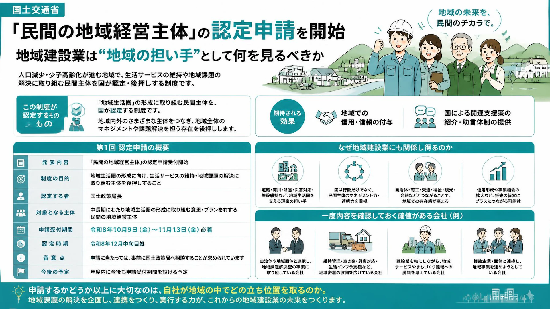 国交省が「民間の地域経営主体」の認定申請を開始。地域建設業は“地域の担い手”として何を見るべきか