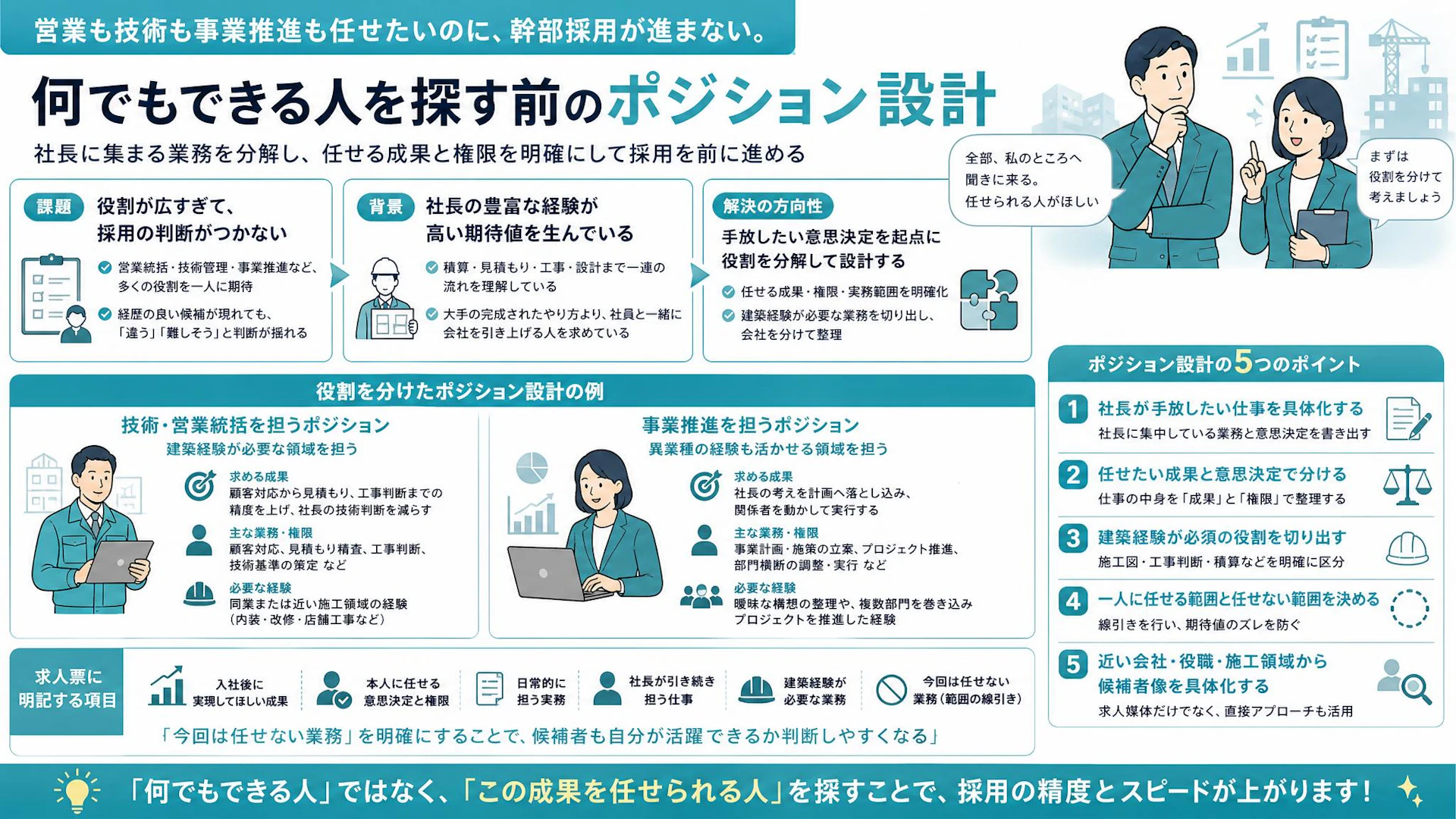 「全部、私のところへ聞きに来る」リフォーム会社の幹部採用を止めた曖昧な右腕像