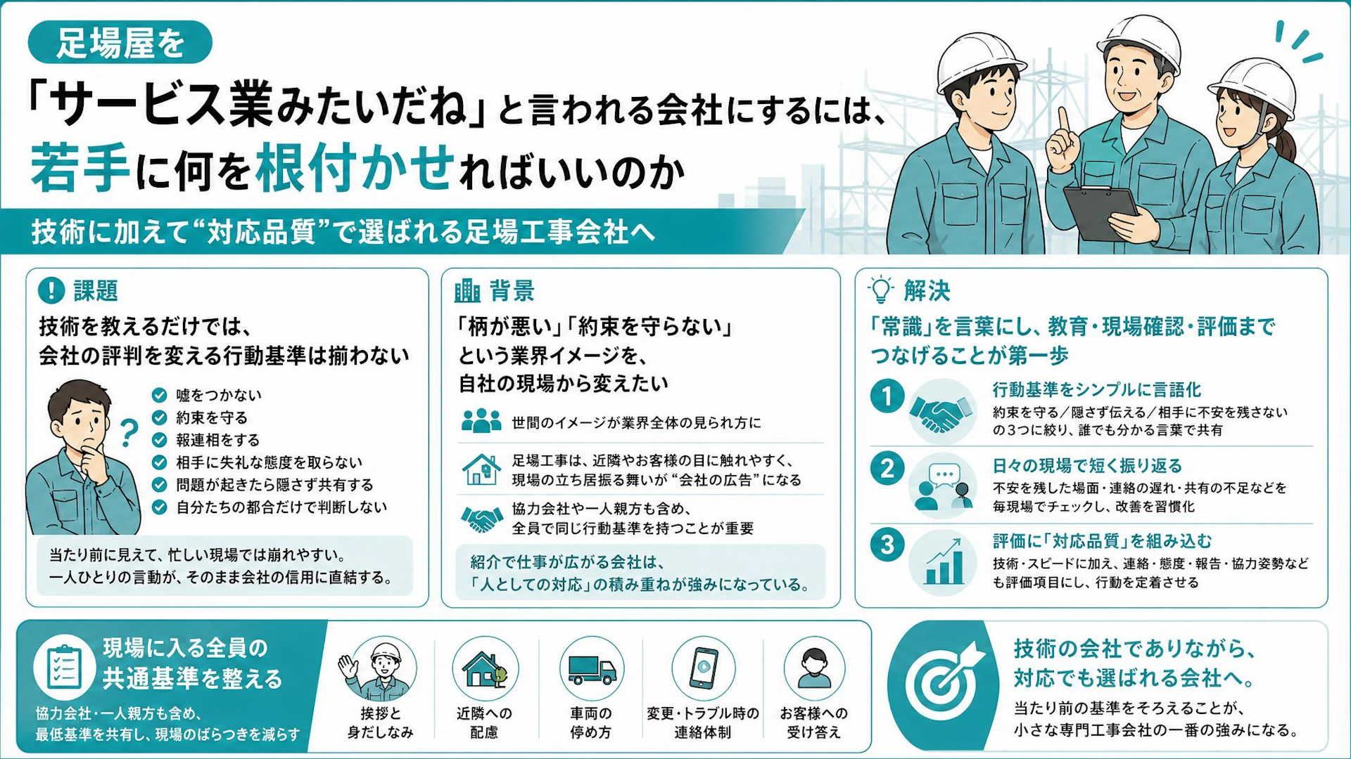 「足場屋なのにサービス業みたい」若手職人の常識を会社の評判に変える育成法