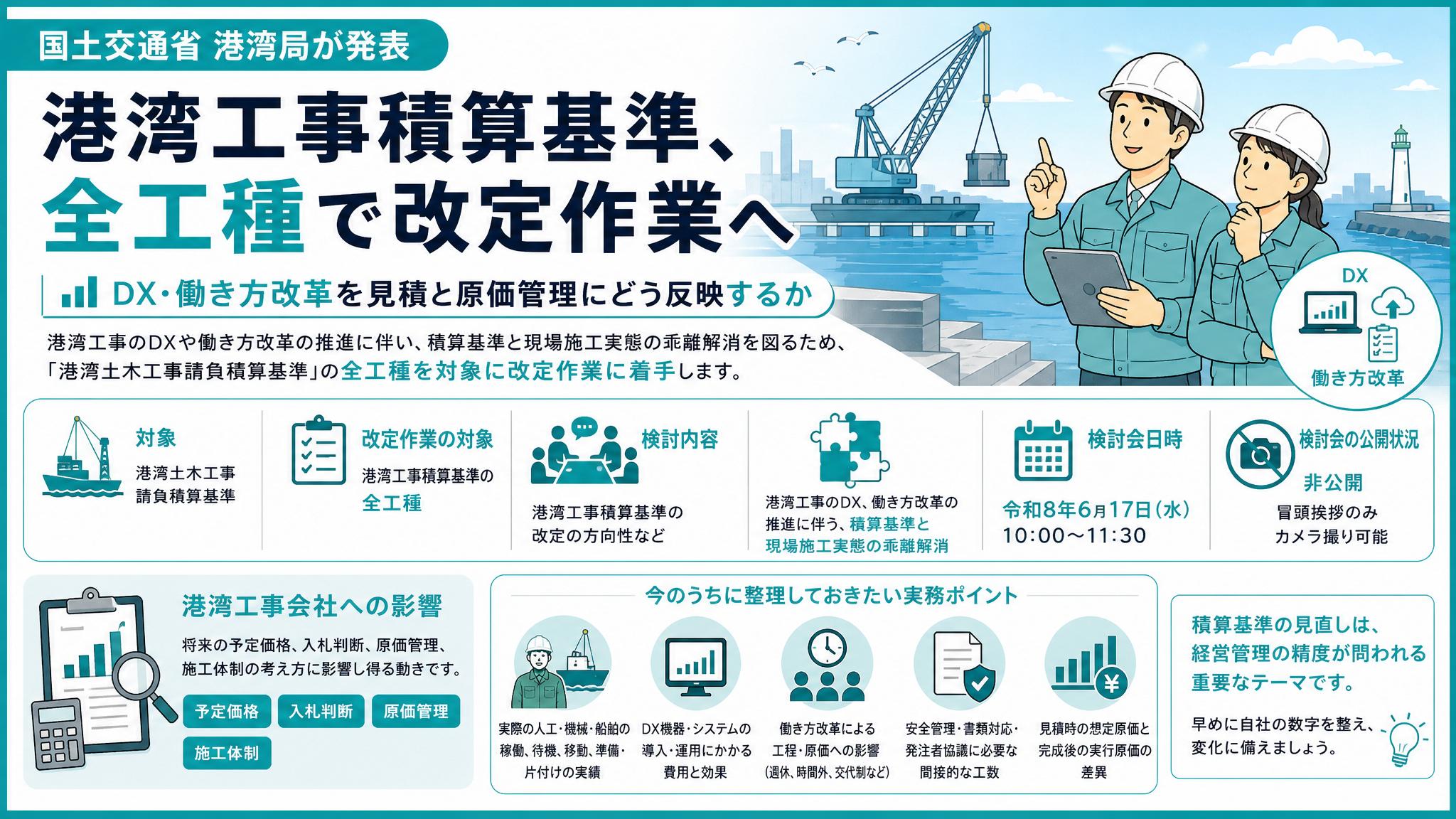 港湾工事積算基準、全工種で改定作業へ。DX・働き方改革を見積と原価