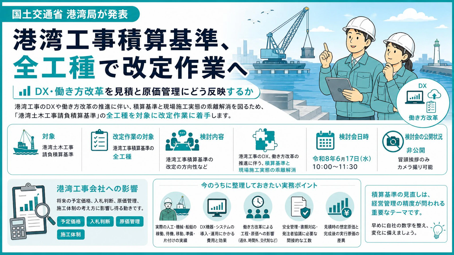 港湾工事積算基準、全工種で改定作業へ。DX・働き方改革を見積と原価管理にどう反映するか