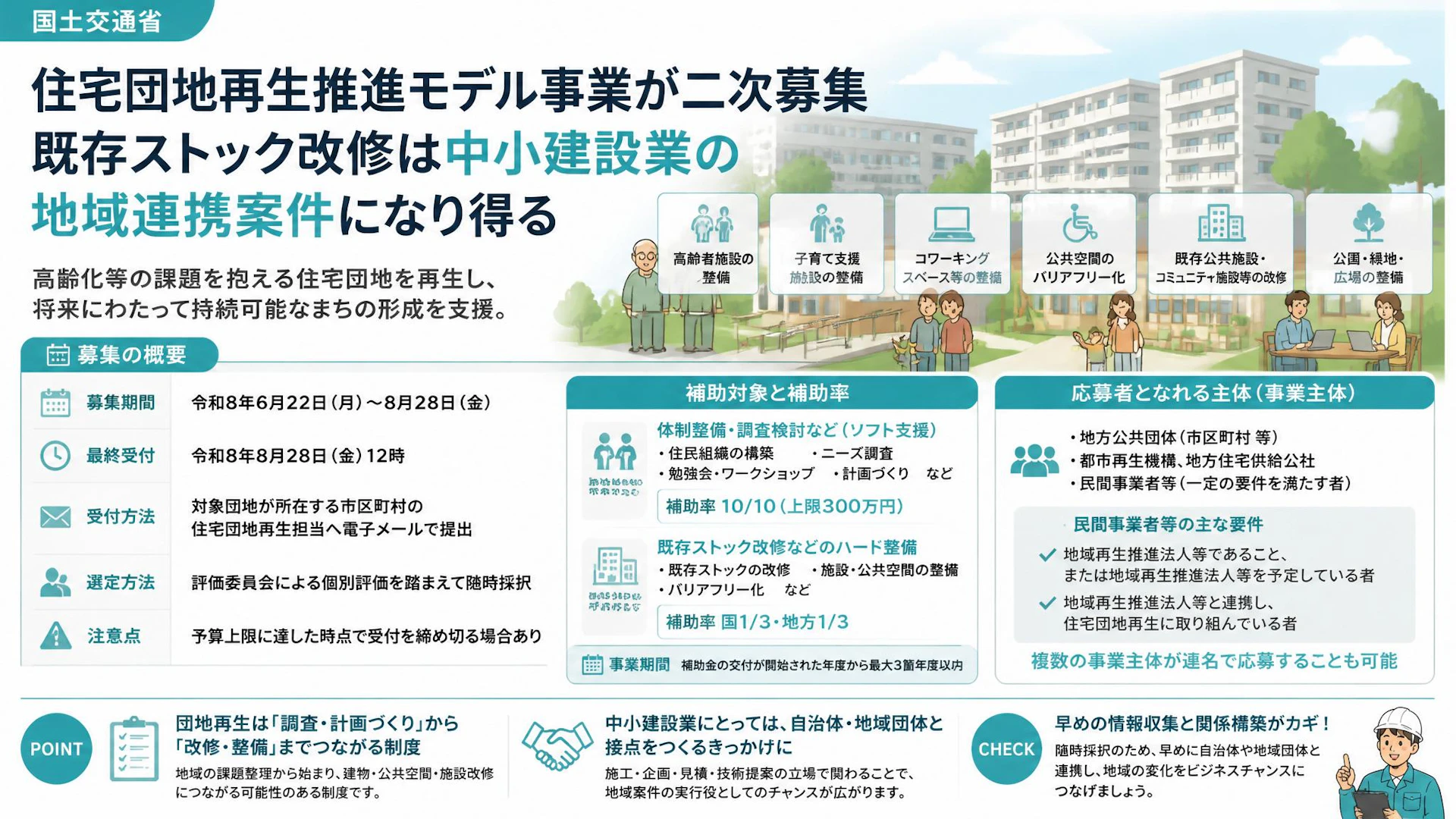 住宅団地再生推進モデル事業が二次募集、既存ストック改修は中小建設業の地域連携案件になり得る