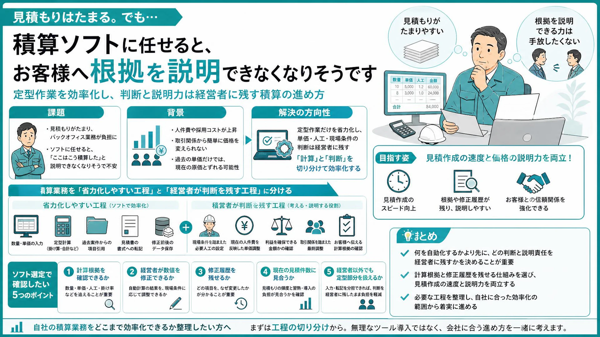 積算ソフトで説明力を失いたくない――社長の判断を残す見積業務の効率化