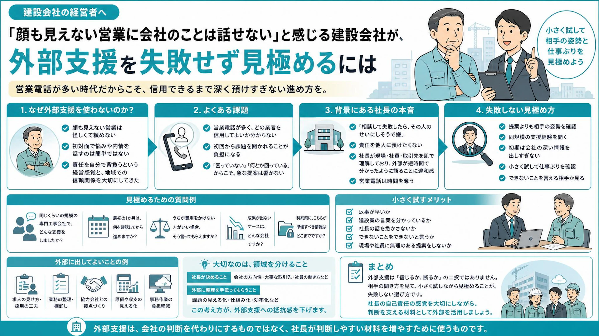 営業電話が怪しくて外部支援を頼めない建設会社へ｜7名規模の社長が見るべき業者の聞き方