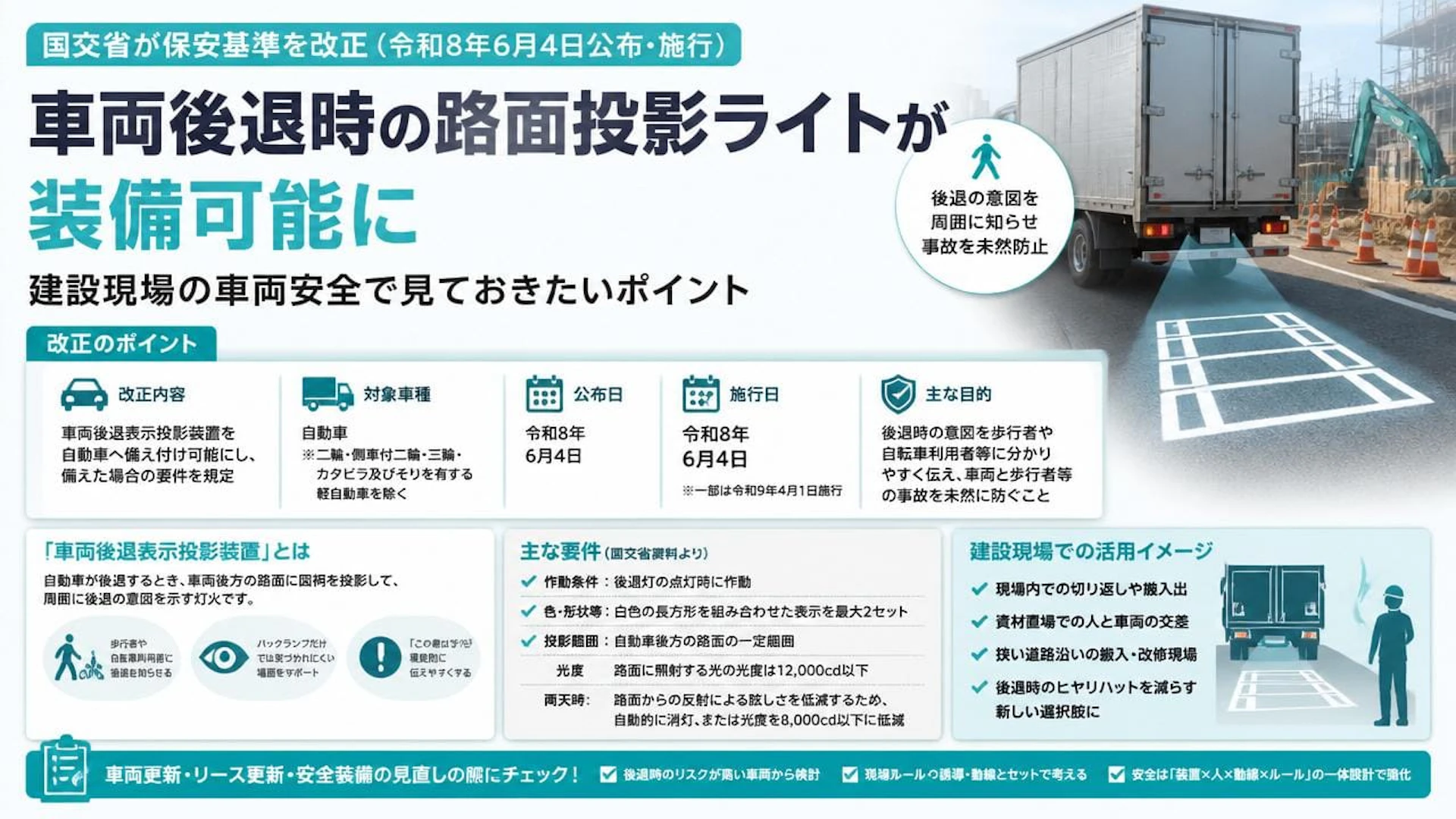 車両後退時の路面投影ライトが装備可能に――建設現場の車両安全で見ておきたい保安基準改正