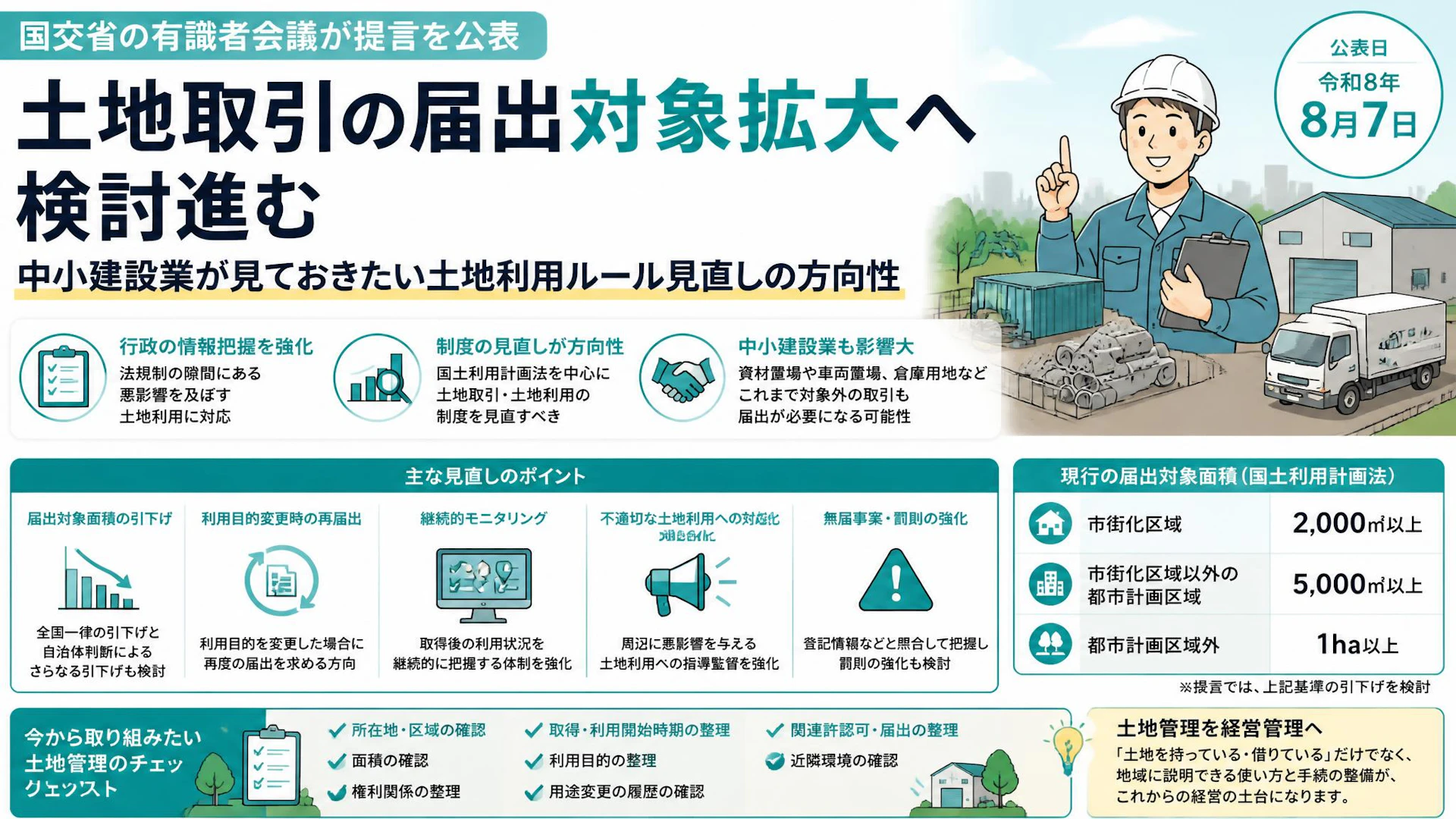 土地取引の届出対象拡大へ検討進む　中小建設業が見ておきたい土地利用ルール見直しの方向性