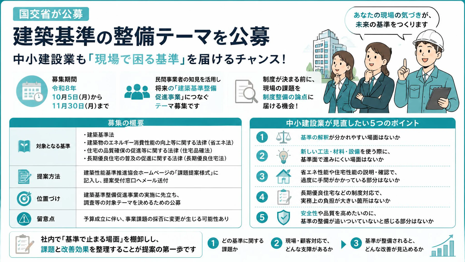 建築基準の整備テーマを国交省が公募。中小建設業も「現場で困る基準」を届ける機会です