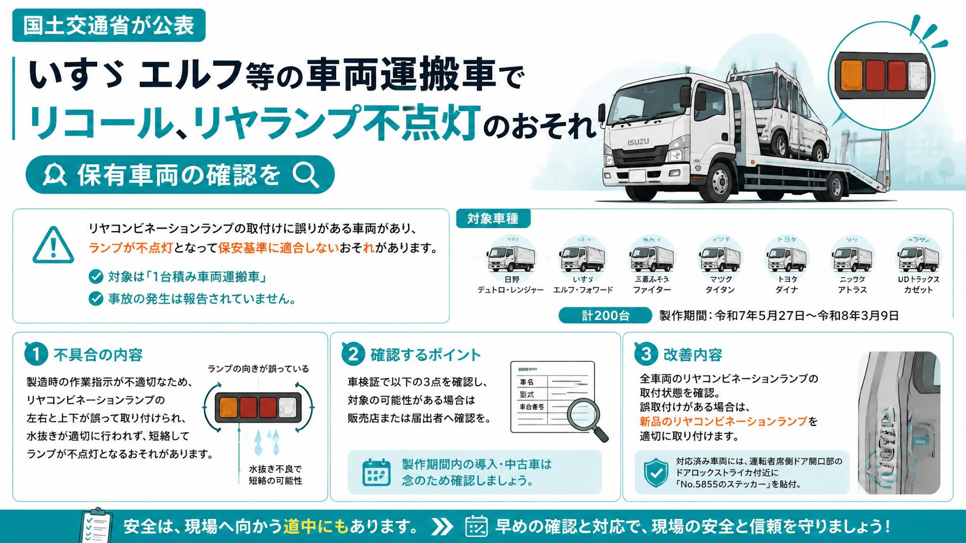 いすゞ エルフ等の車両運搬車でリコール、リヤランプ不点灯のおそれ｜保有車両の確認を