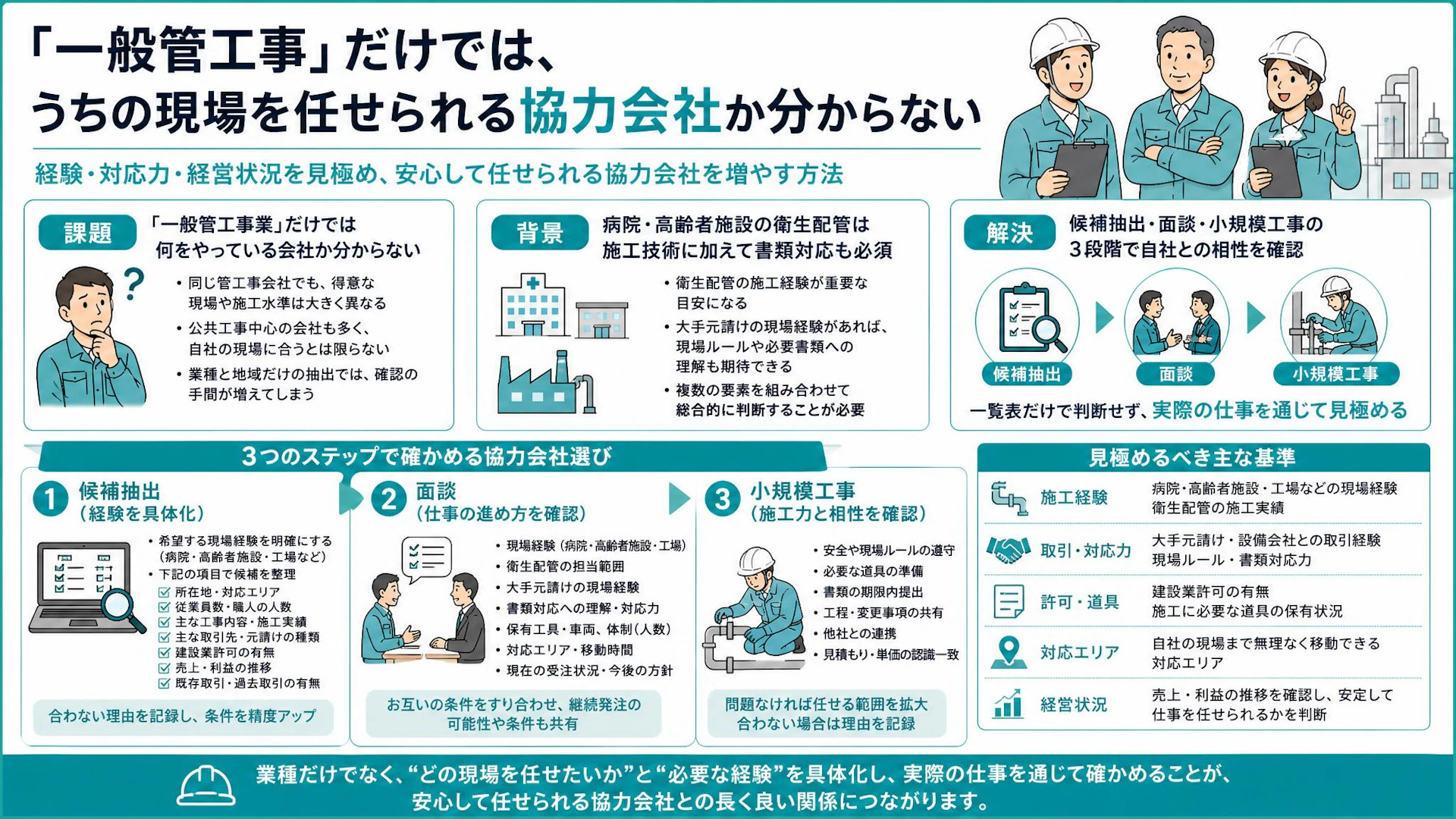「一般管工事業では分からない」衛生配管会社が明かす、協力会社を見極める8条件