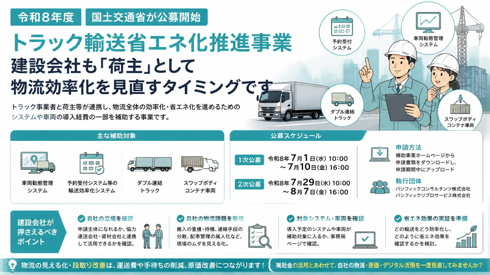 トラック輸送省エネ化推進事業の公募開始。建設会社も「荷主」として物流効率化を見直すタイミングです