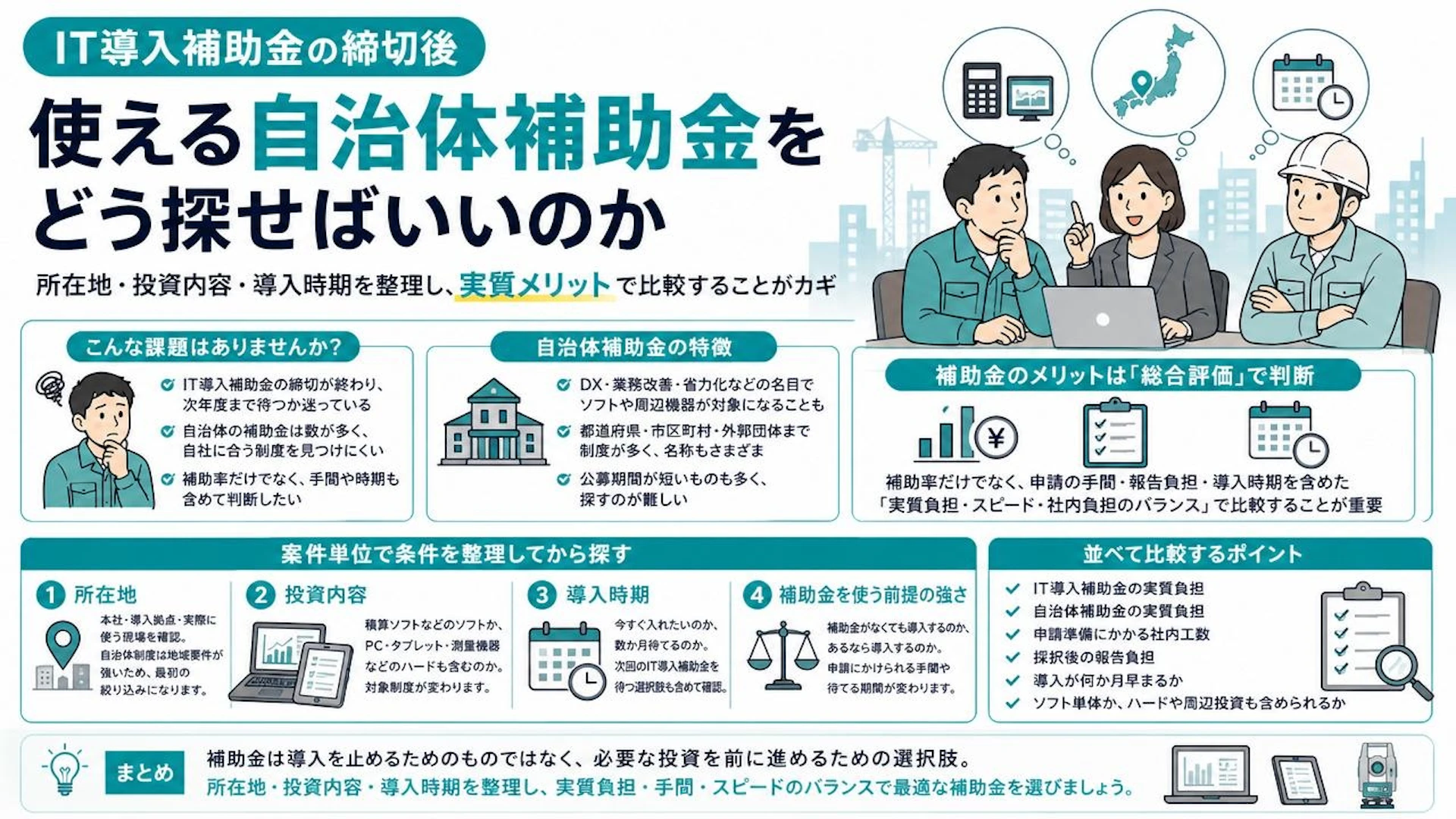 IT導入補助金の締切後、建設会社はどう動くか｜自治体制度を探す前の4条件