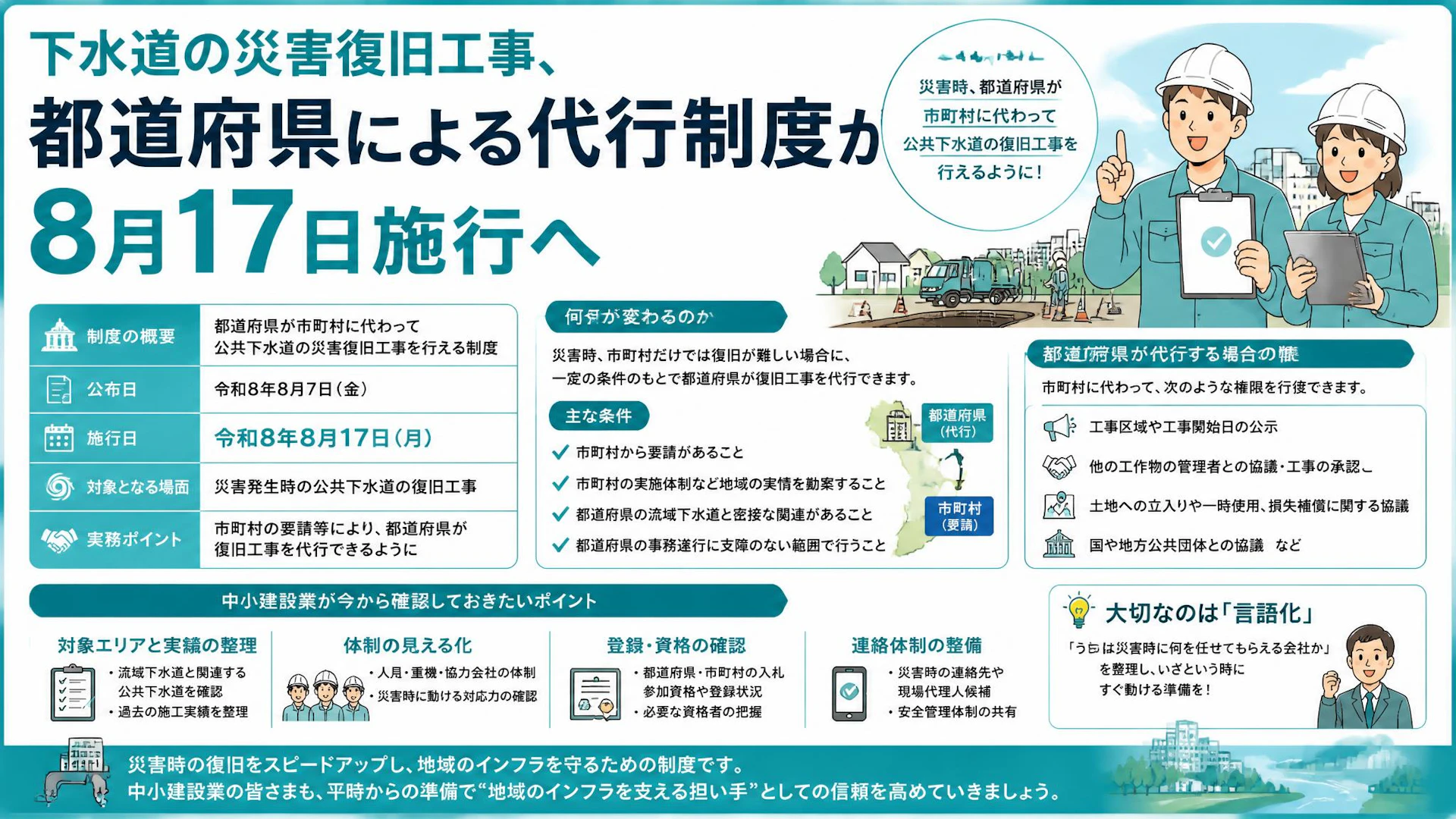 下水道の災害復旧工事、都道府県による代行制度が8月17日施行へ