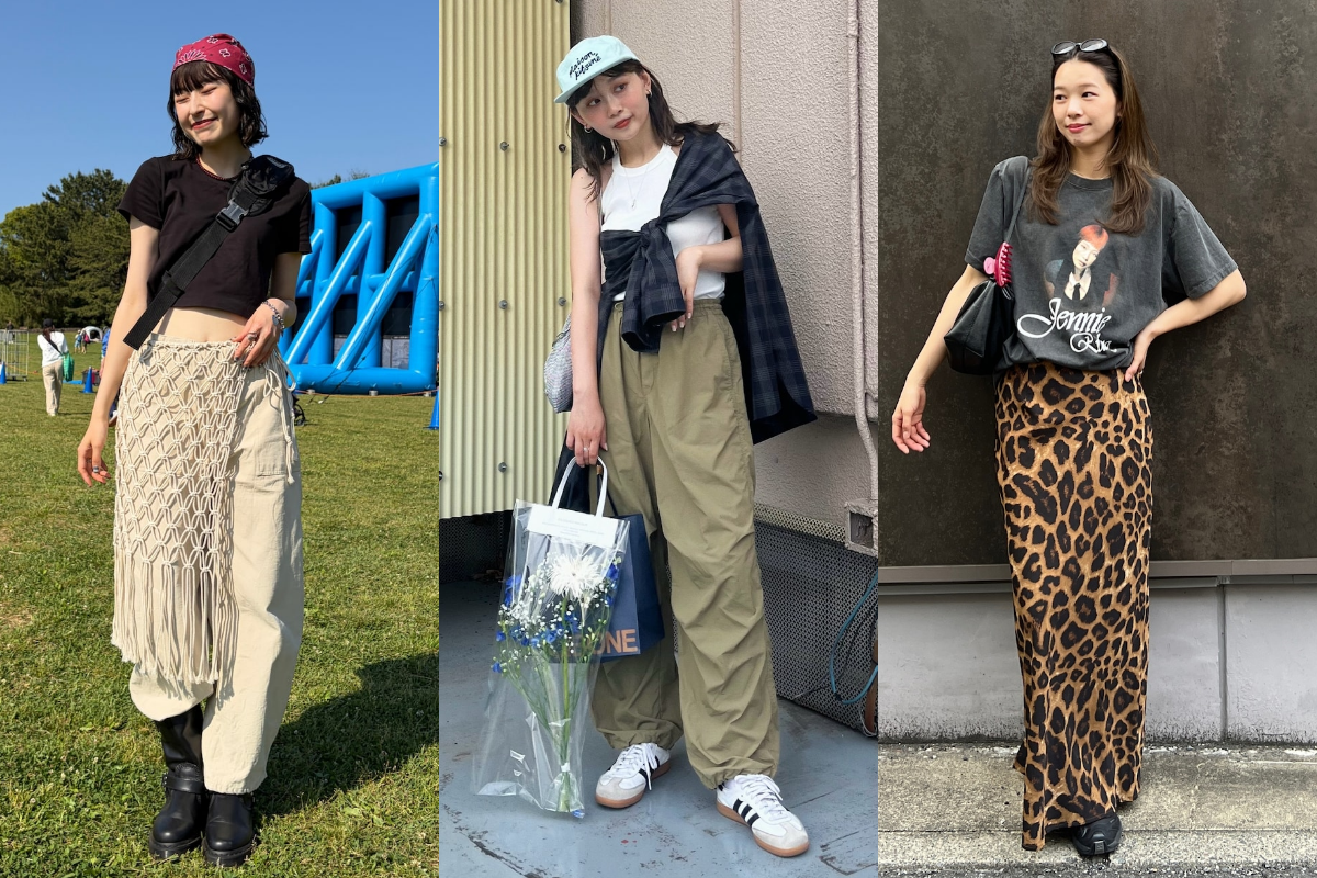 活動歴および当時の関連ビジュアル記録