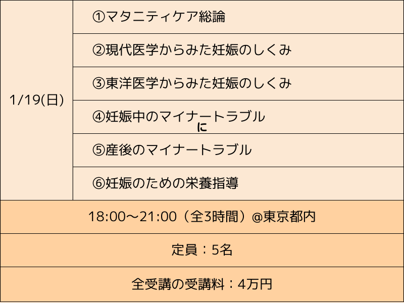 マタニティ鍼灸3時間集中セミナー｜セイリン株式会社