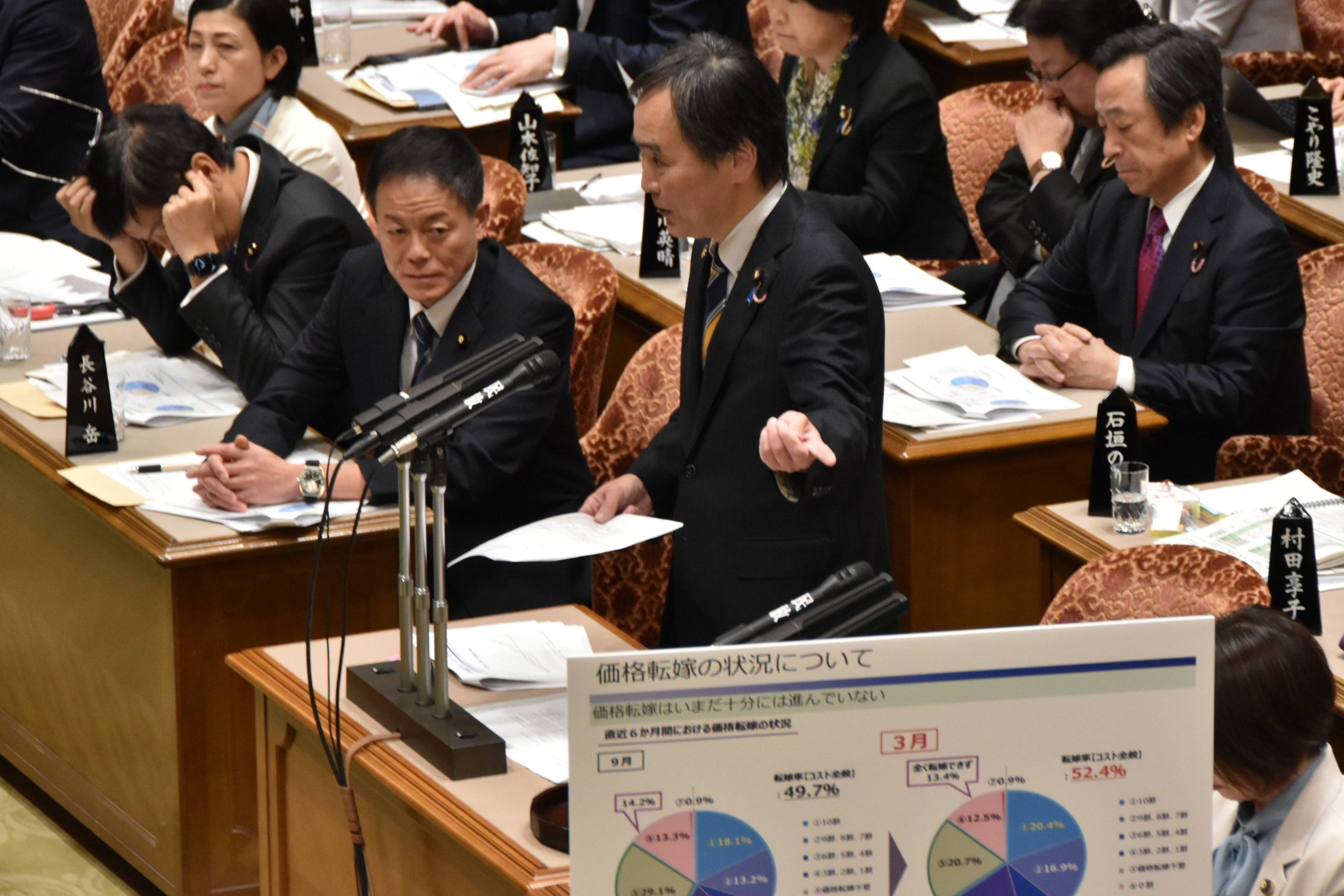 労働時間規制・賃上げ・価格転嫁について総理に質疑 ～参議院予算委員会～