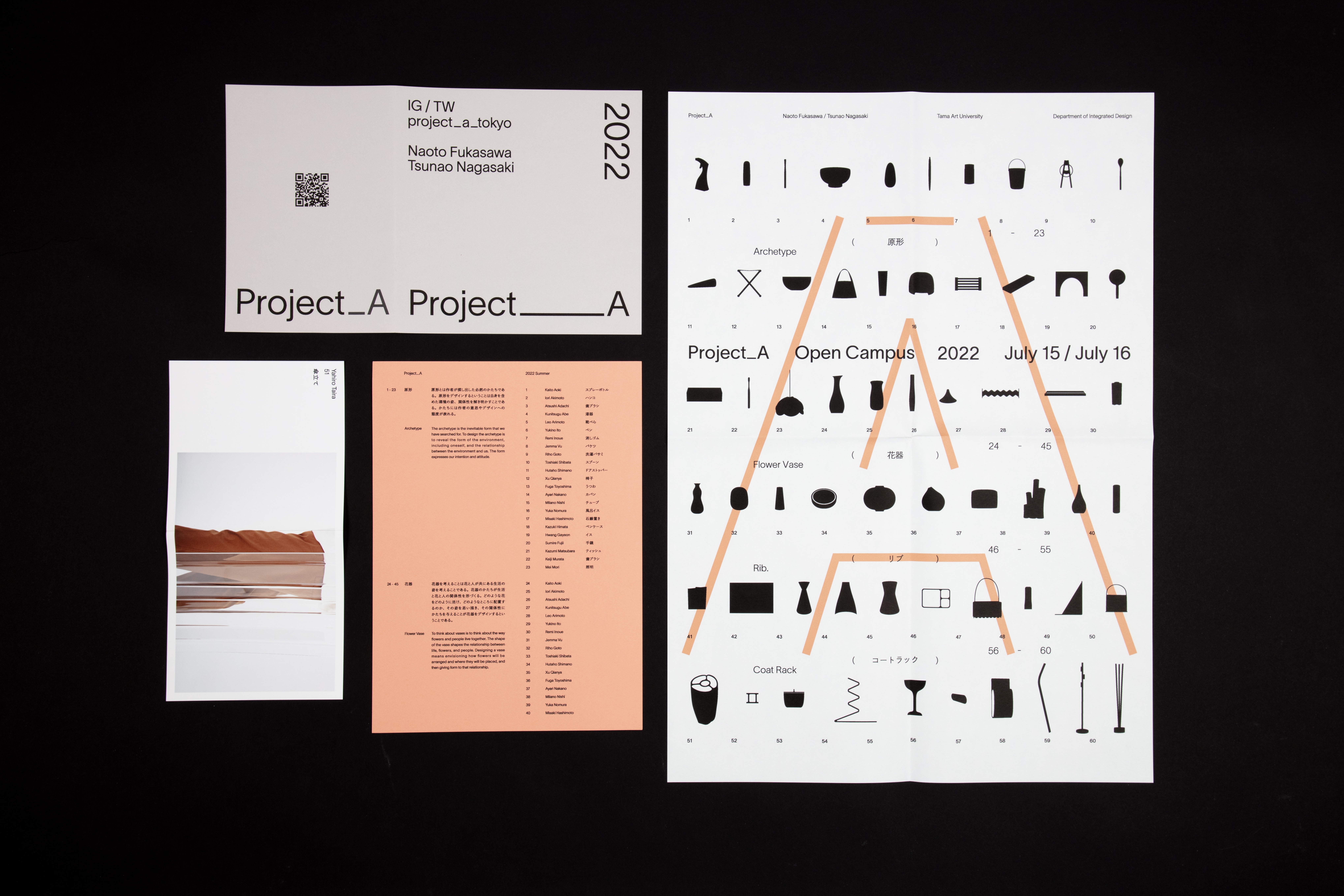 Figure 3 for Catalog / Project_A 