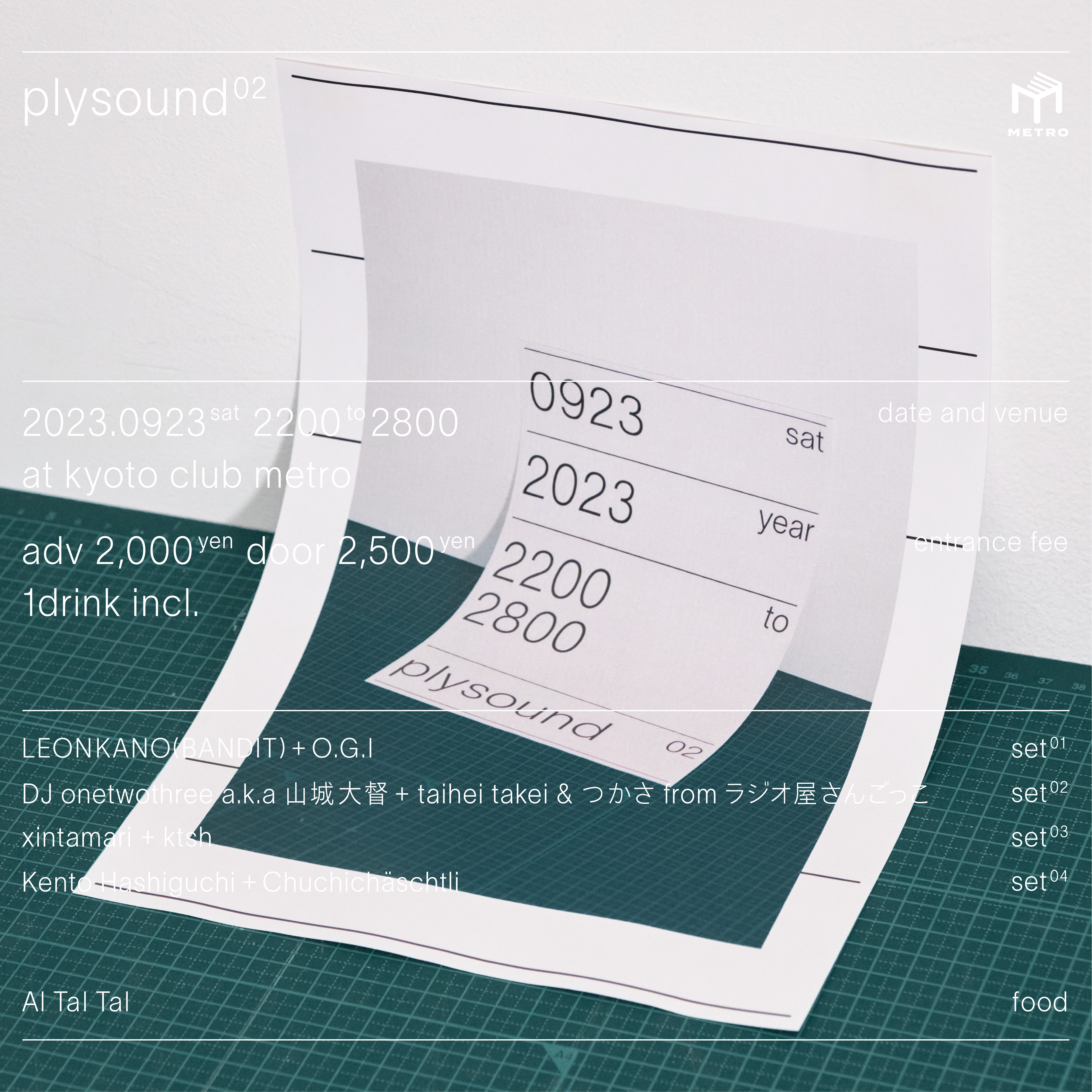 Figure 1 for plysound 02