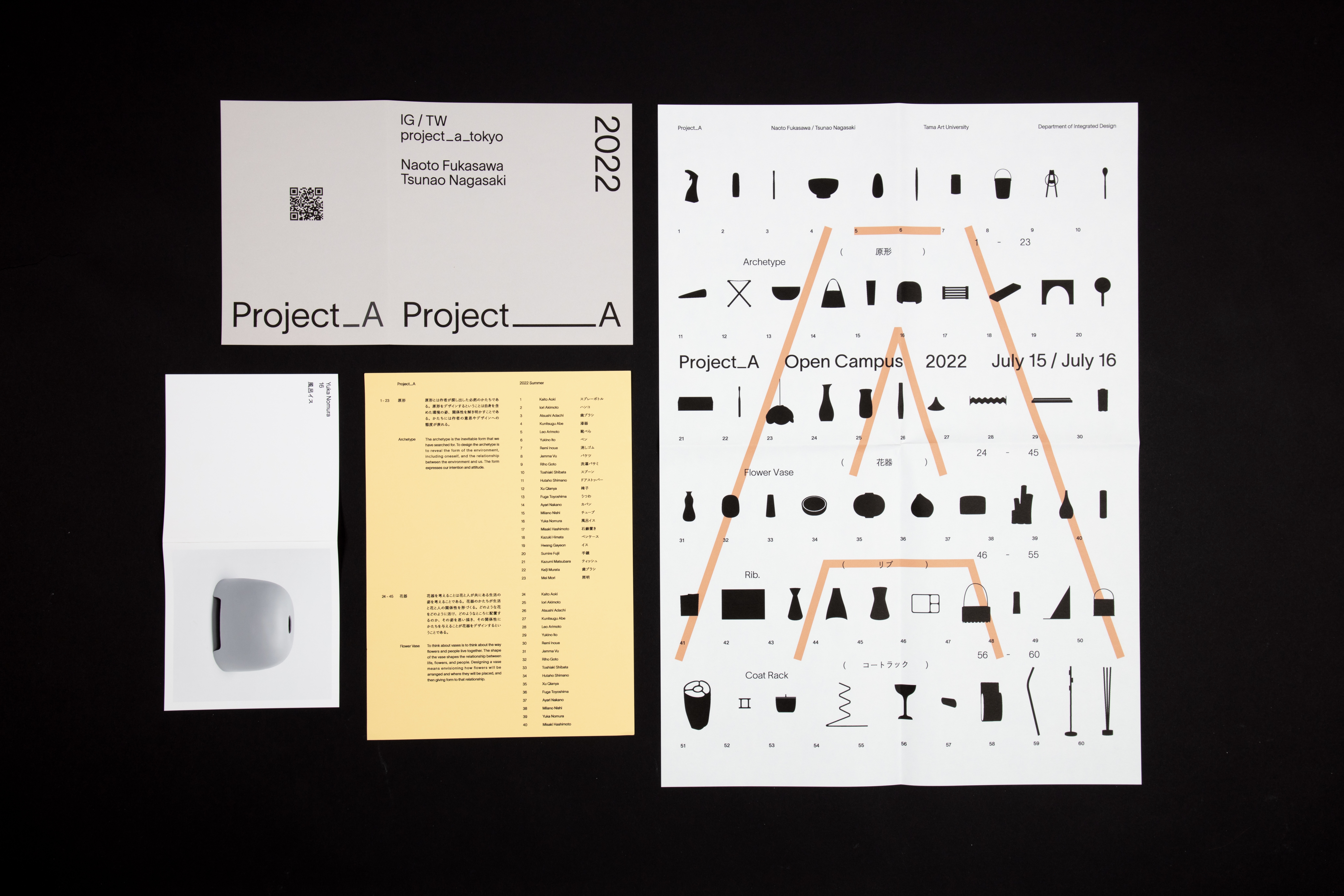 Figure 4 for Catalog / Project_A 