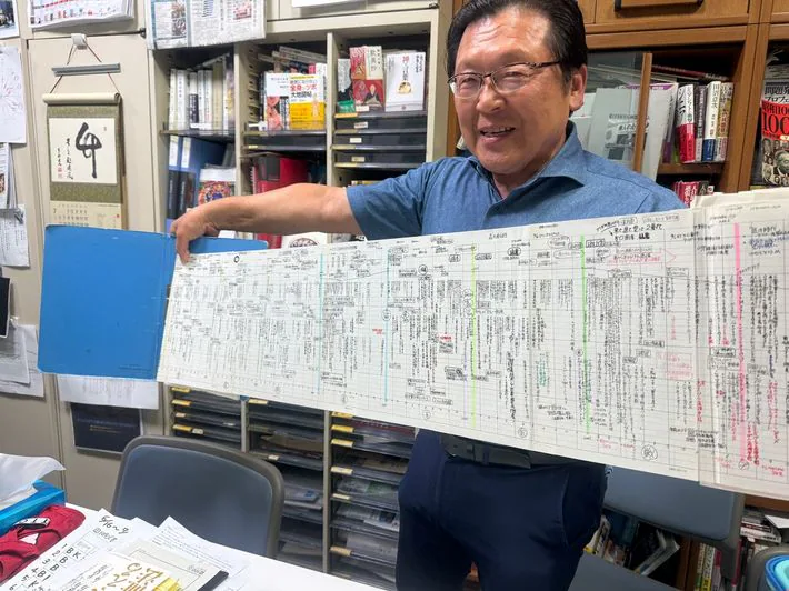 「一生分の紙を買い込んで記録を始めた」という時代年表
