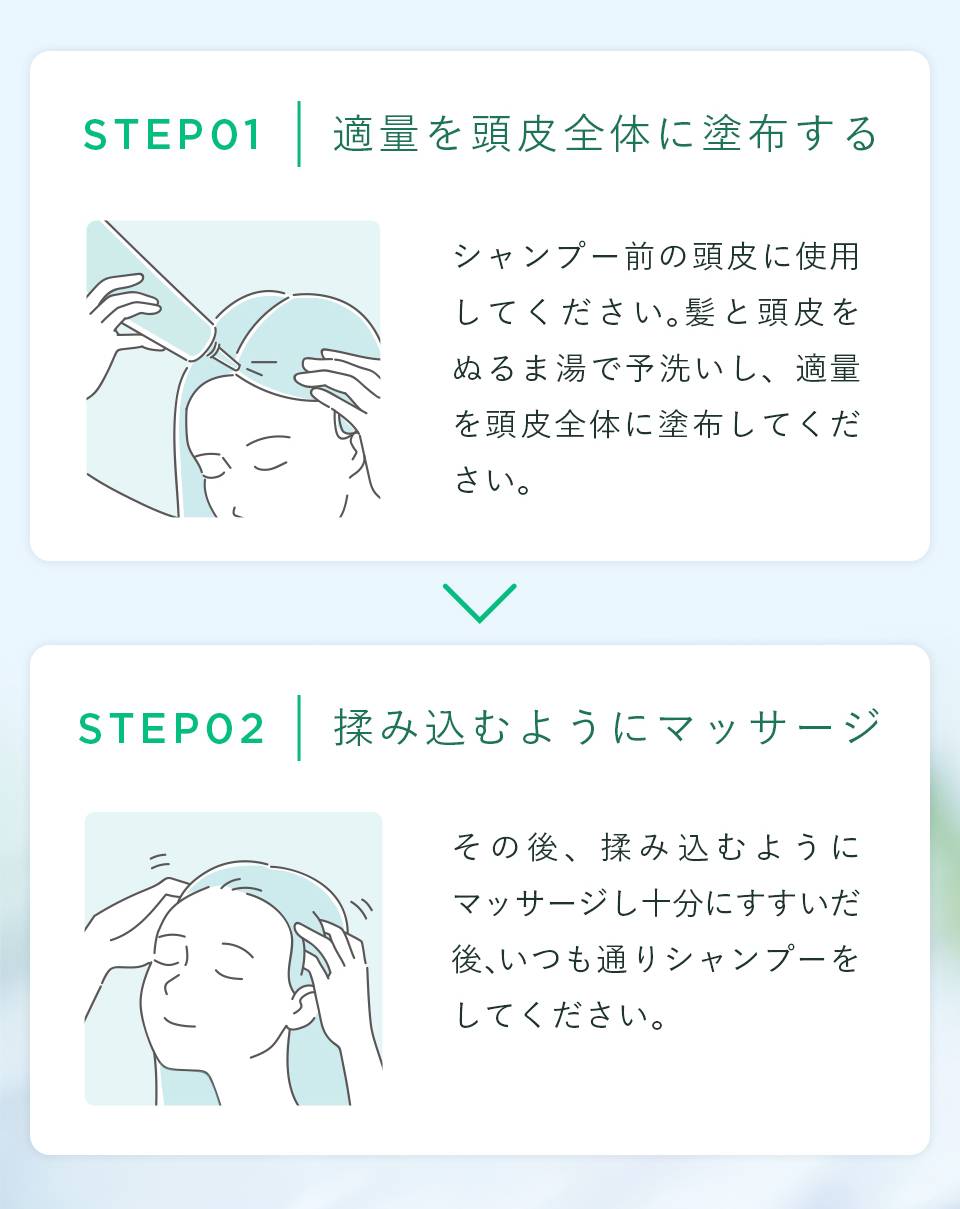 適量を頭皮全体に塗布する／揉み込むようにマッサージ