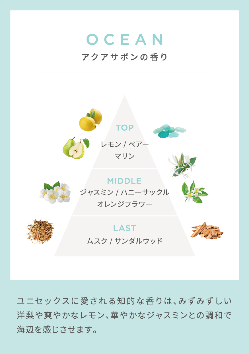 OCEAN アクアサボンの香り TOP レモン、ペアー、マリン MIDDLE ジャスミン、ハニーサックル、オレンジフラワー LAST ムスク、サンダルウッド ユニセックスに愛される知的な香りは、みずみずしい洋梨や爽やかなレモン、華やかなジャスミンとの調和で海辺を感じさせます。