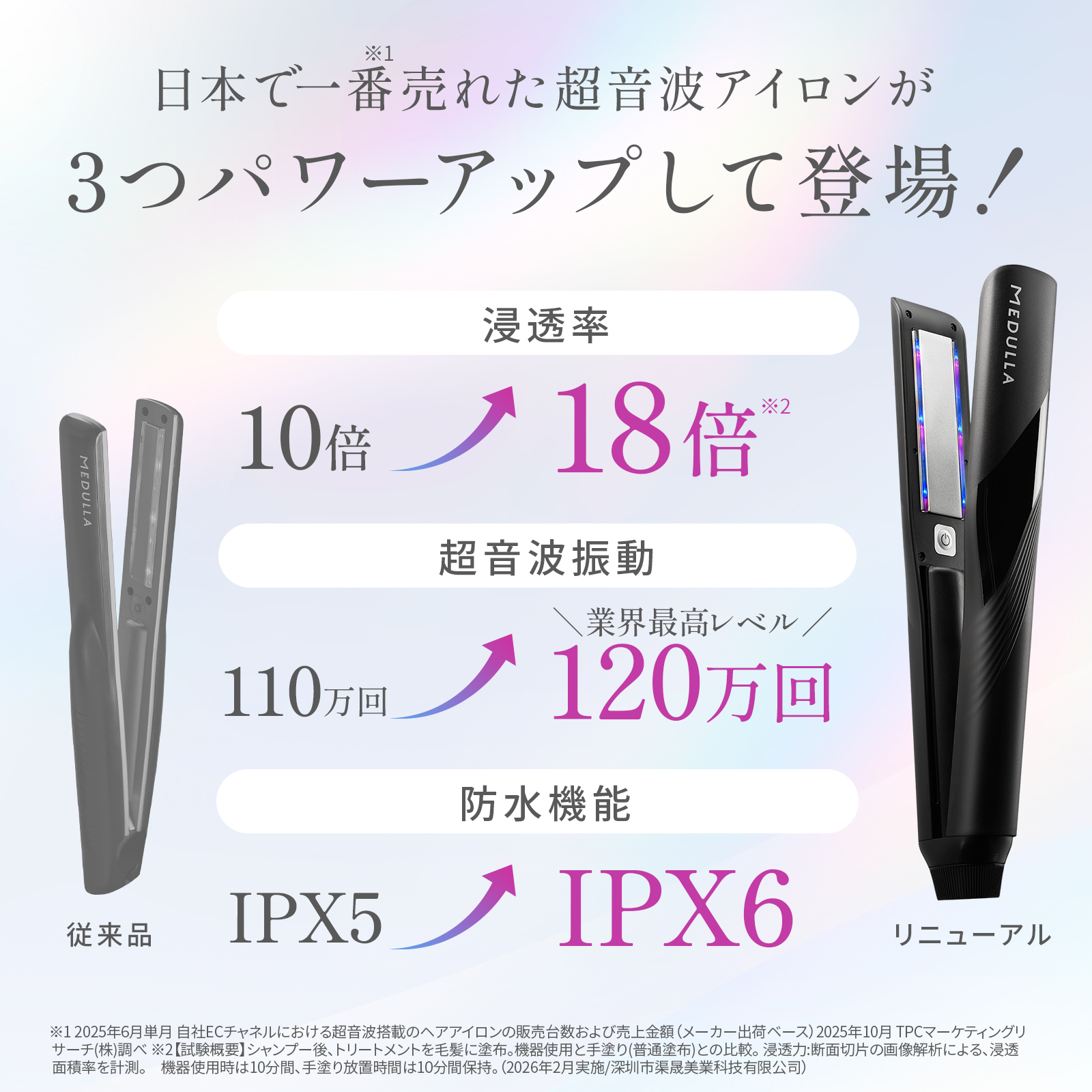 メデュラの超音波アイロンで実現！週1回10分で自宅でサロン級のツヤ髪
