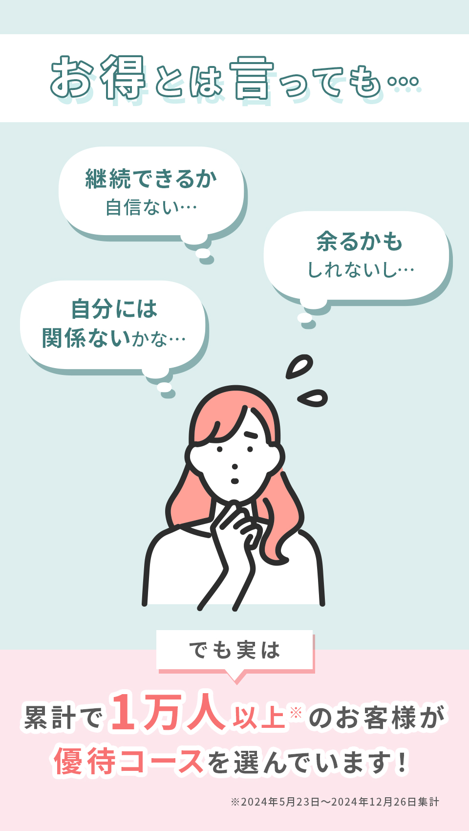 お得とは言っても・・・継続できるか自信ない・・・余るかもしれないし・・・自分には関係ないかな・・・でも実は累計で1万人以上のお客様が優待コースを選んでいます！