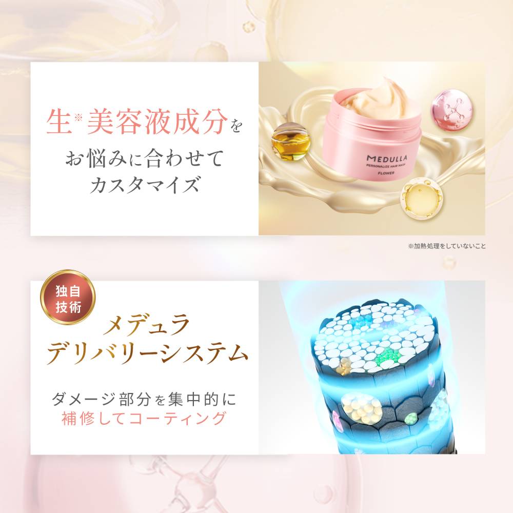 生美容液成分をお悩みに合わせてカスタマイズ 独自技術メデュラデリバリーシステムダメージ部分を集中的に補修してコーティング