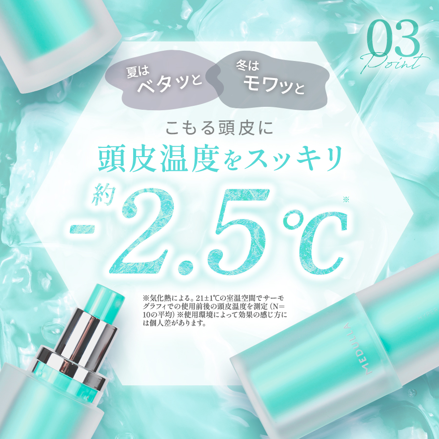 こもる頭皮に頭皮温度をスッキリ約-2.5℃